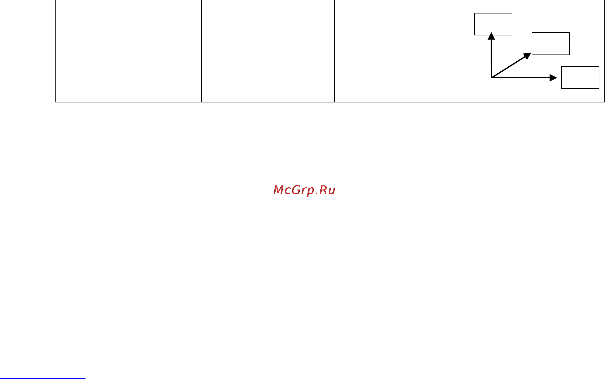 Scarlett SC-4249 (1200Вт) [3/6] H leírás