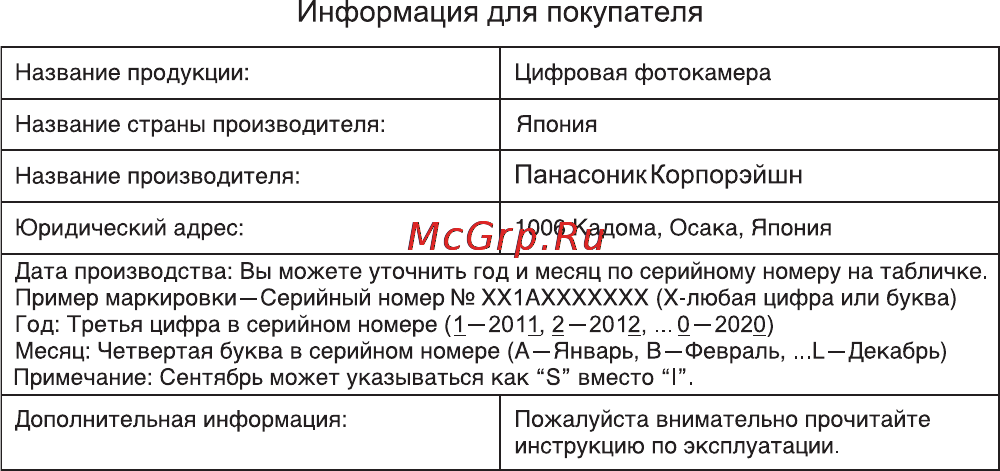Panasonic LUMIX DMC-FX80 Инструкция по эксплуатации онлайн [19/20] 82115