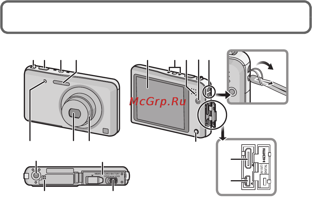 Panasonic LUMIX DMC-FX80 [7/20] Названия составных частей