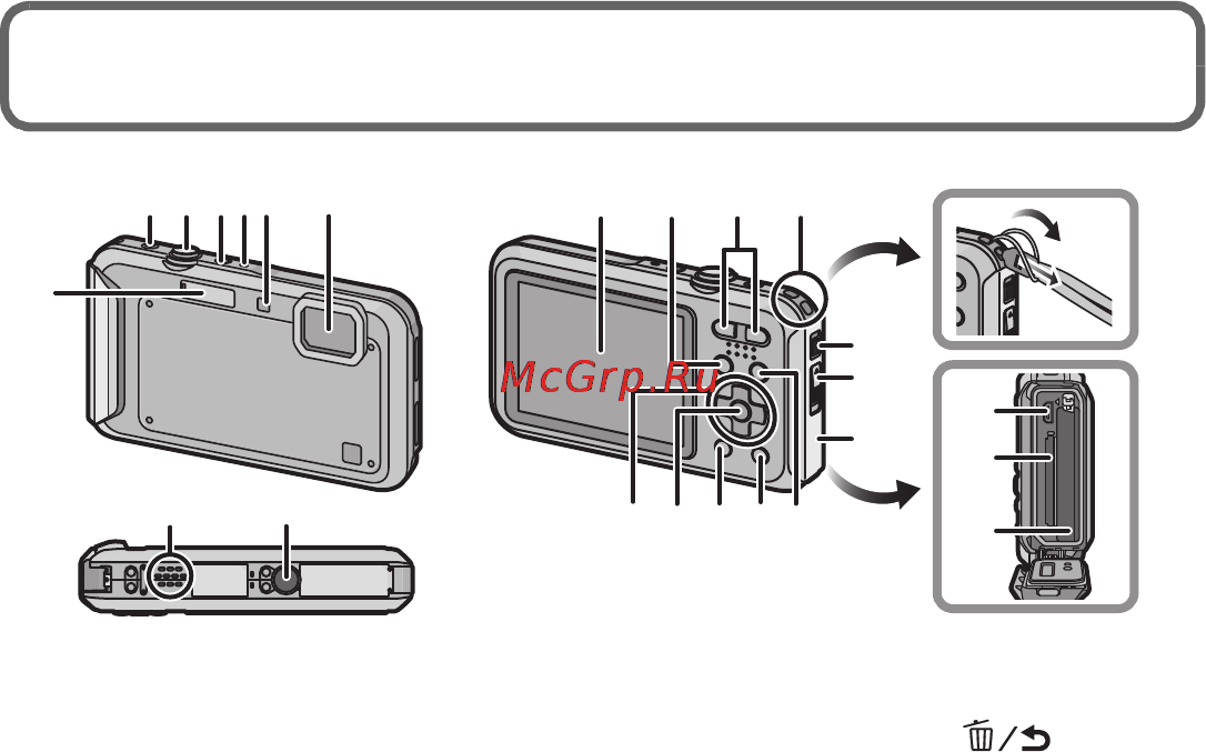 Panasonic LUMIX DMC-FT20 [14/26] Названия составных частей