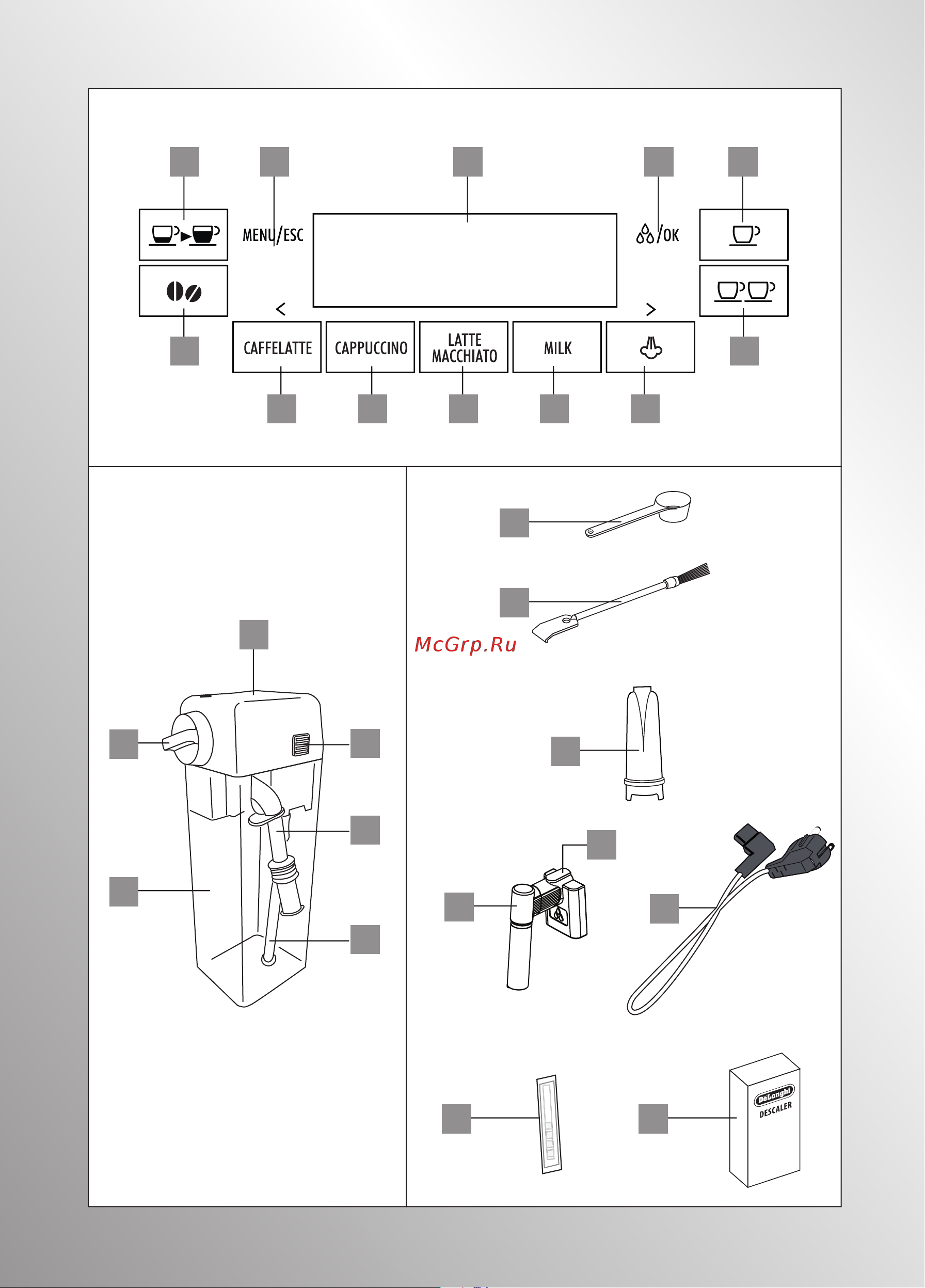 Delonghi etam 36.365.mb Инструкция по эксплуатации онлайн [2/23] 181222