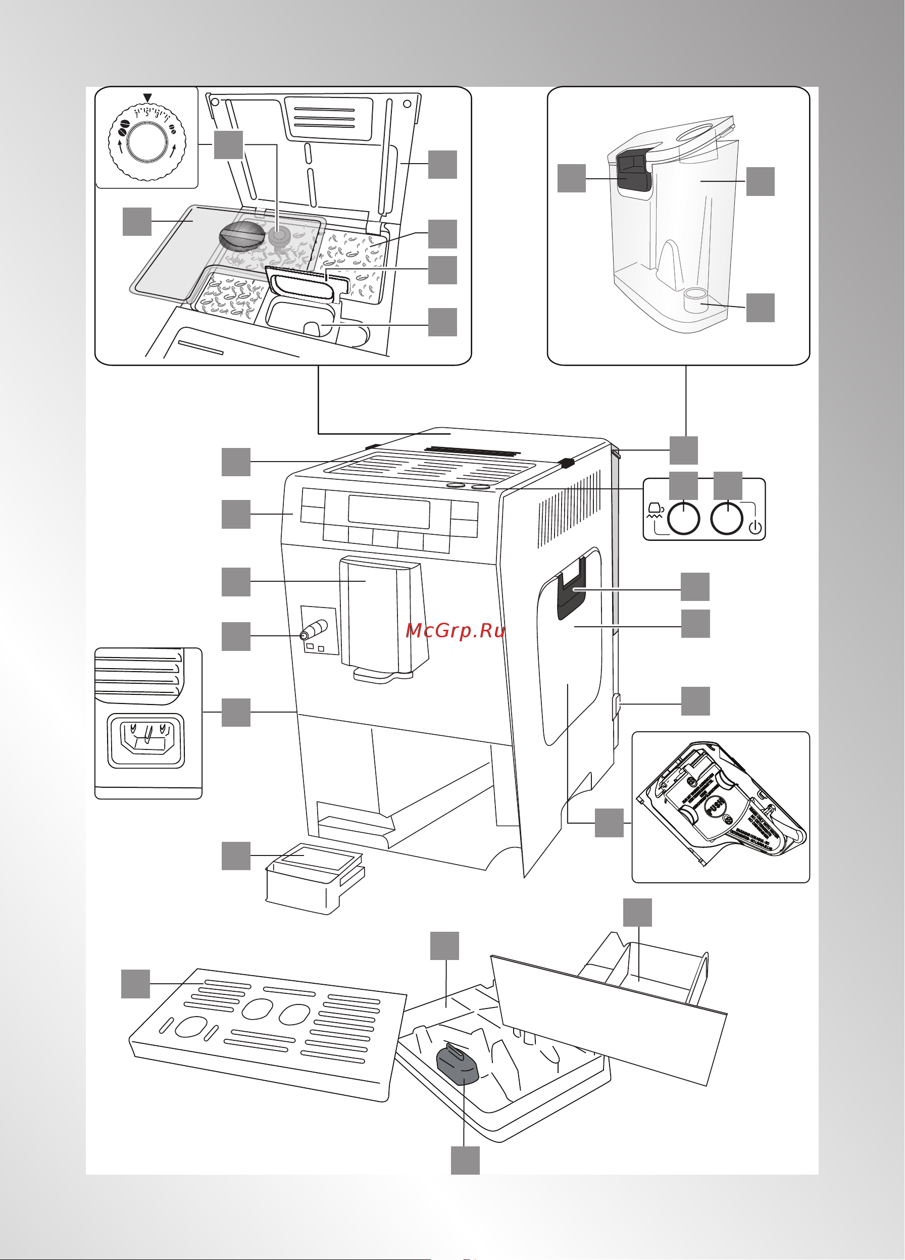 Delonghi etam 36.365.mb Инструкция по эксплуатации онлайн [3/23] 181222