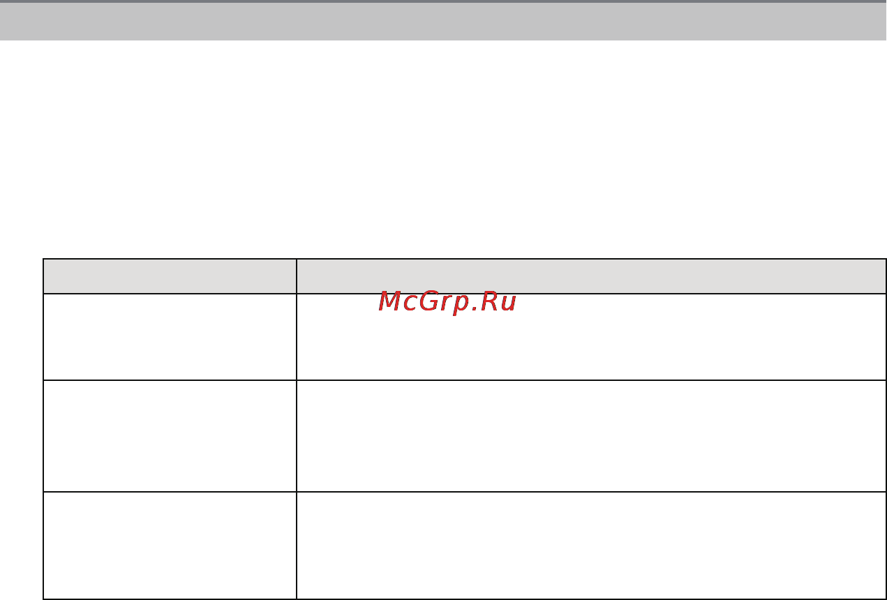 Panasonic LUMIX DMC-GF5 Инструкция по эксплуатации онлайн [137/213] 82133