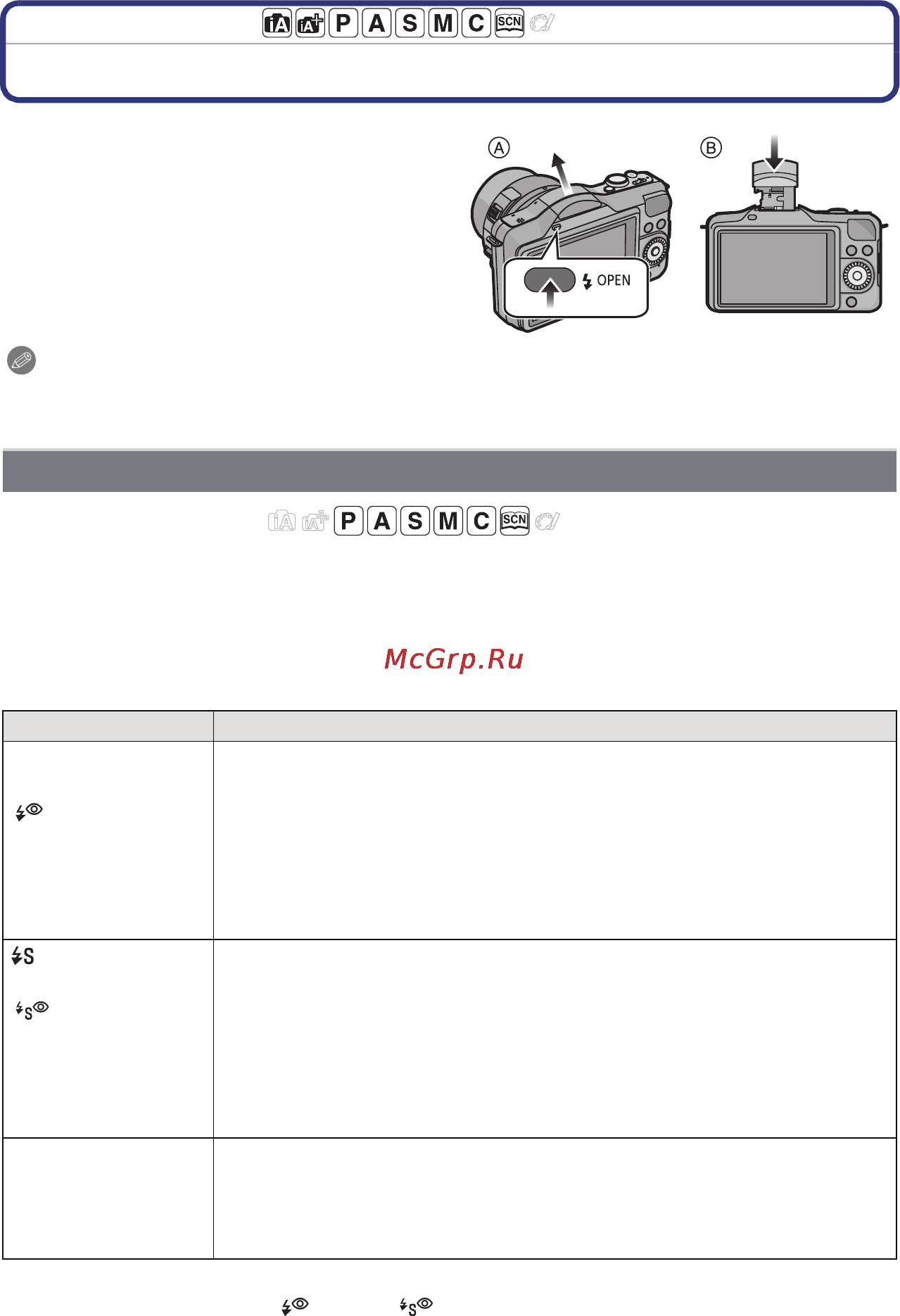 Panasonic LUMIX DMC-GF5 [79/213] Съемка с использованием вспышки