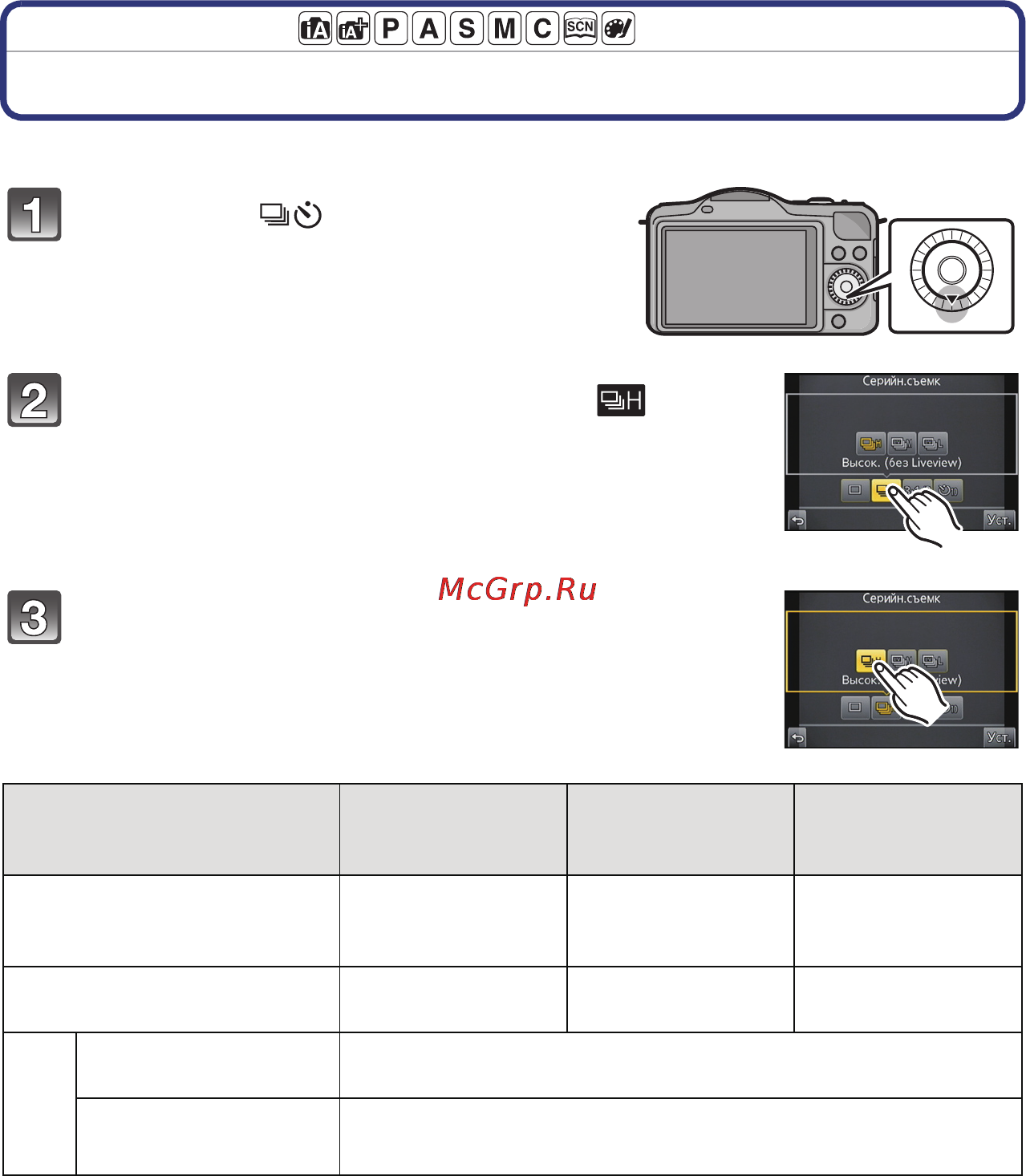Panasonic LUMIX DMC-GF5 [84/213] Съемка в режиме серийной съемки