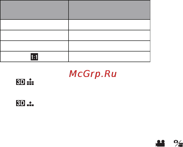 Panasonic LUMIX DMC-GF3 [161/202] Меню пользов