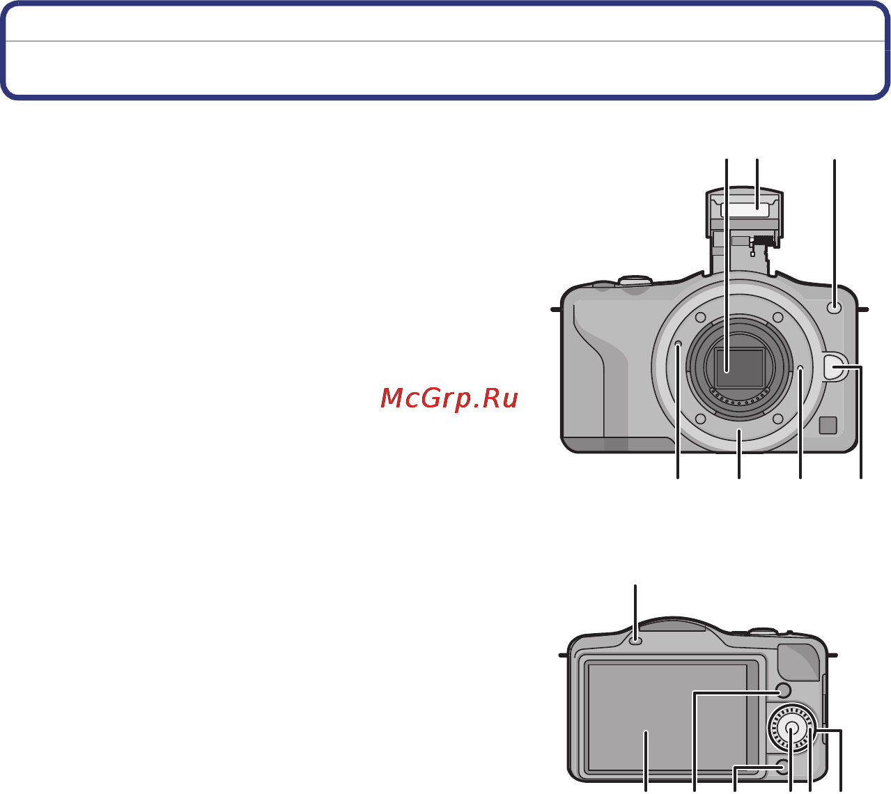 Panasonic LUMIX DMC-GF3 [7/202] Названия и функции составных частей