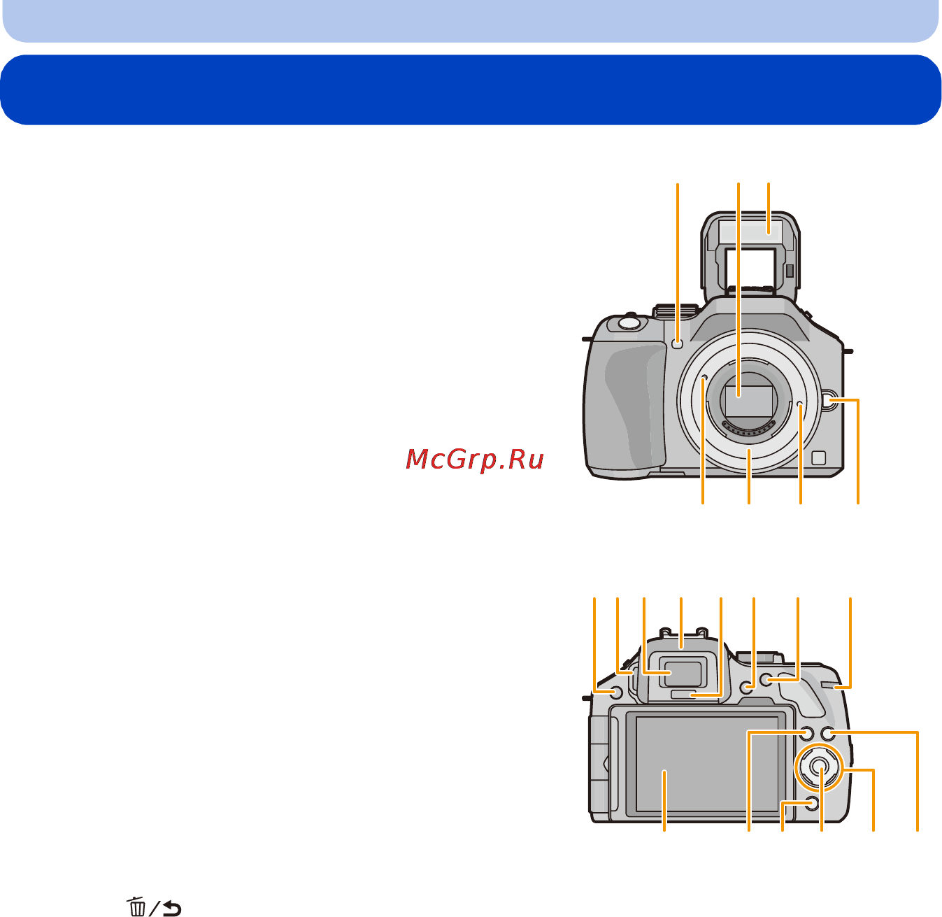 Panasonic LUMIX DMC-G5K [9/232] Названия и функции составных частей