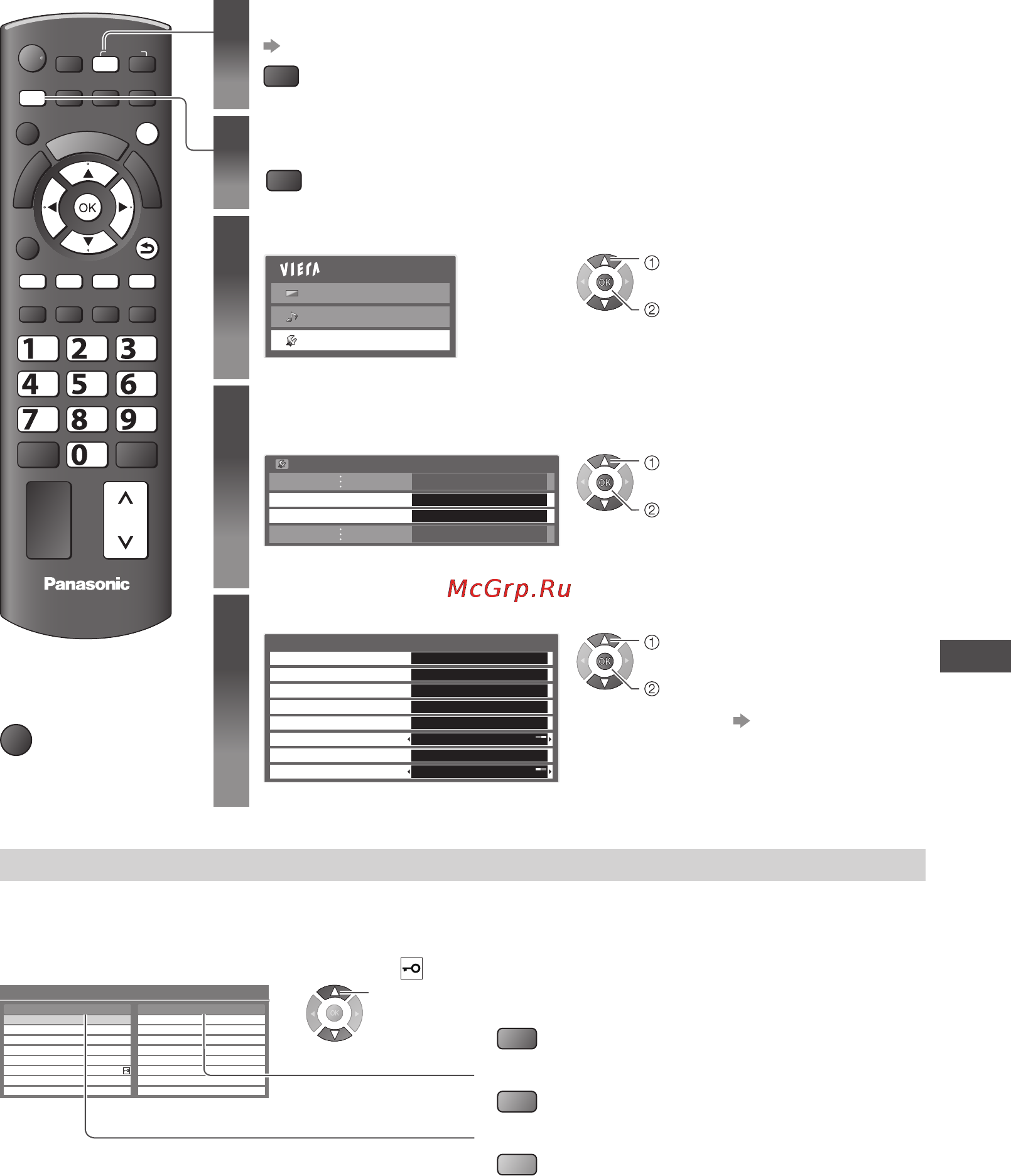 Panasonic VIERA TX-LR32X3 [33/68] Настройка и редактирование канало