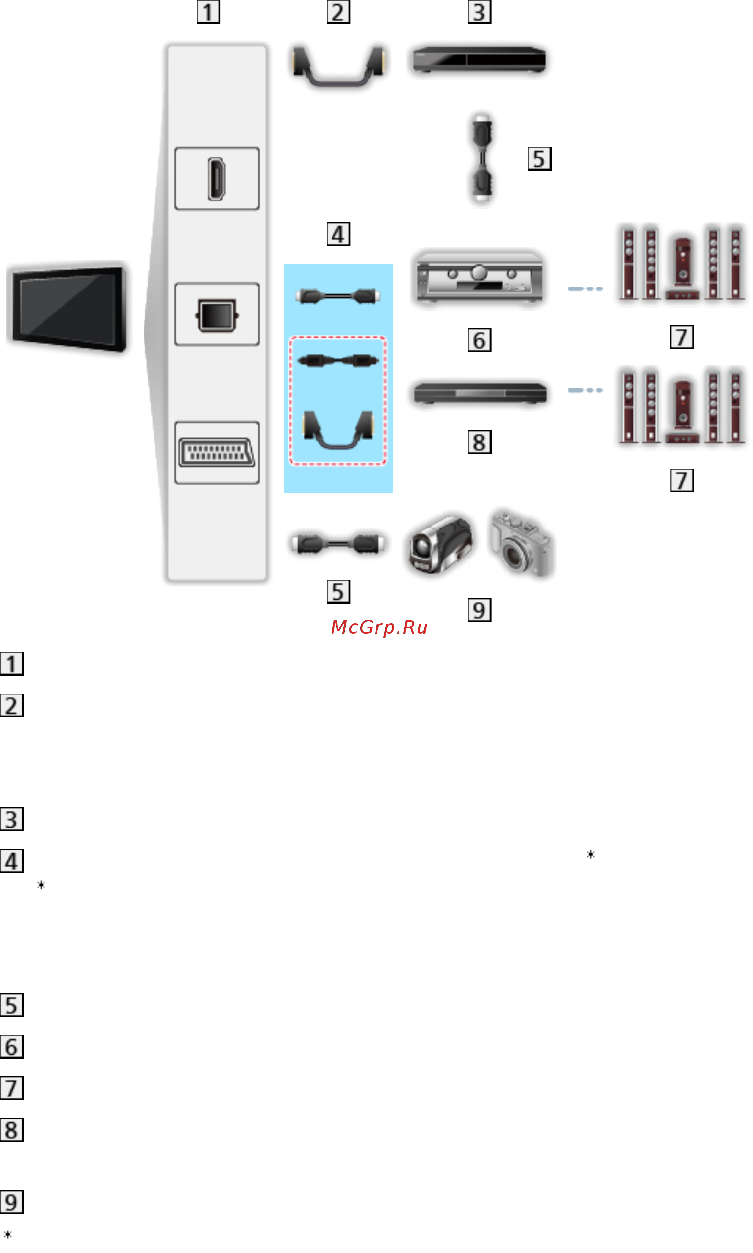 Panasonic VIERA TX-LR50ET60 Инструкция по эксплуатации онлайн [132/188] 82179