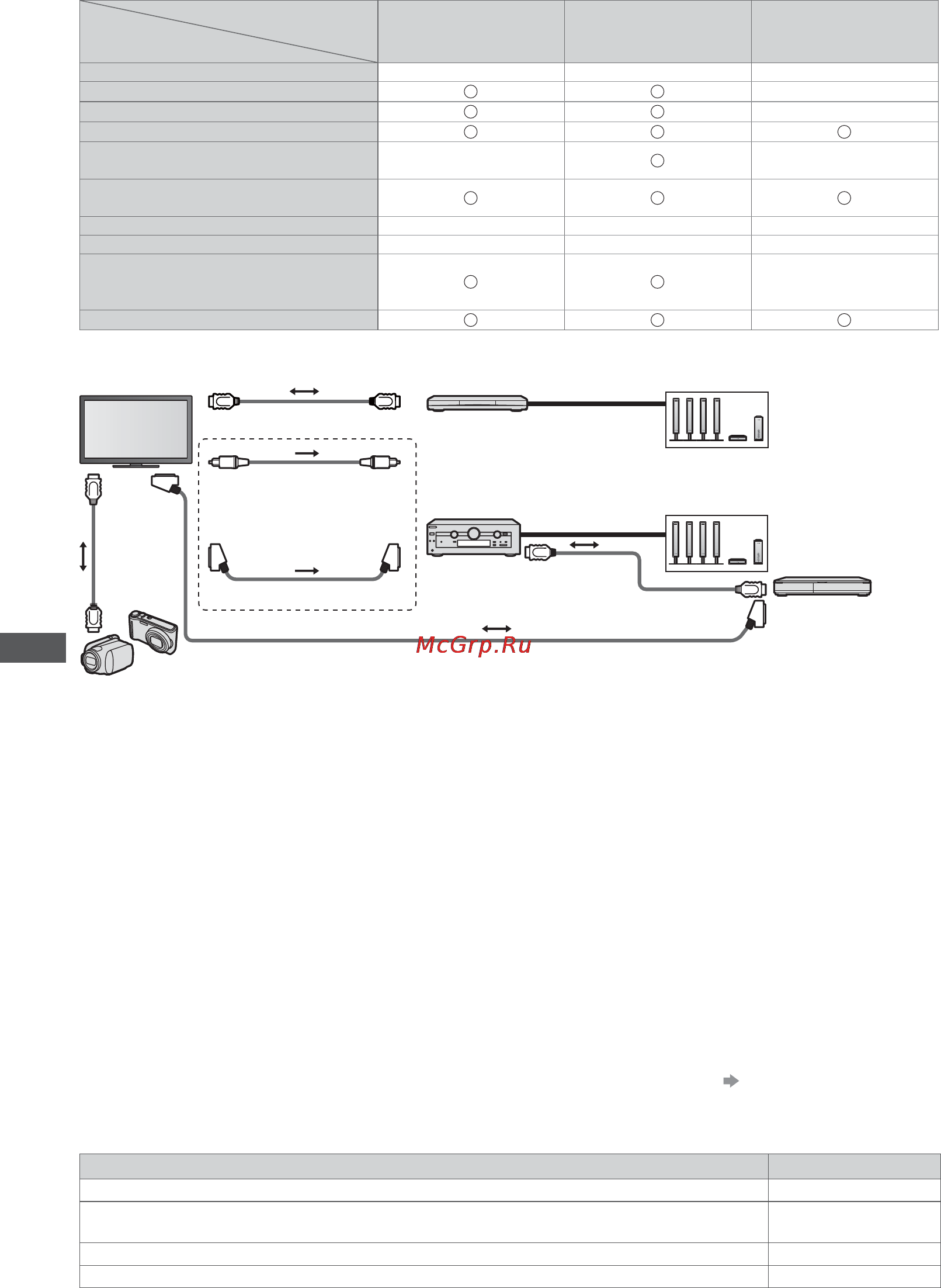Panasonic VIERA TX-LR55WT50 Инструкция по эксплуатации онлайн [84/108] 82186