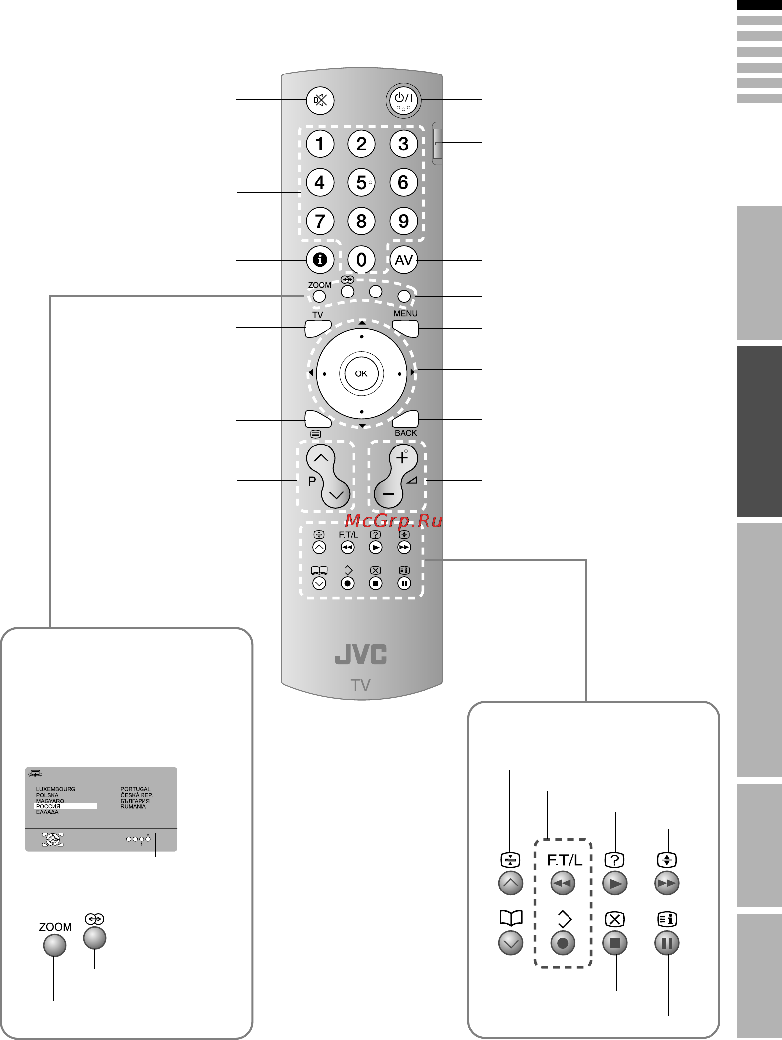 JVC LT-32A70SU [15/42] Важно подготовка использование установки