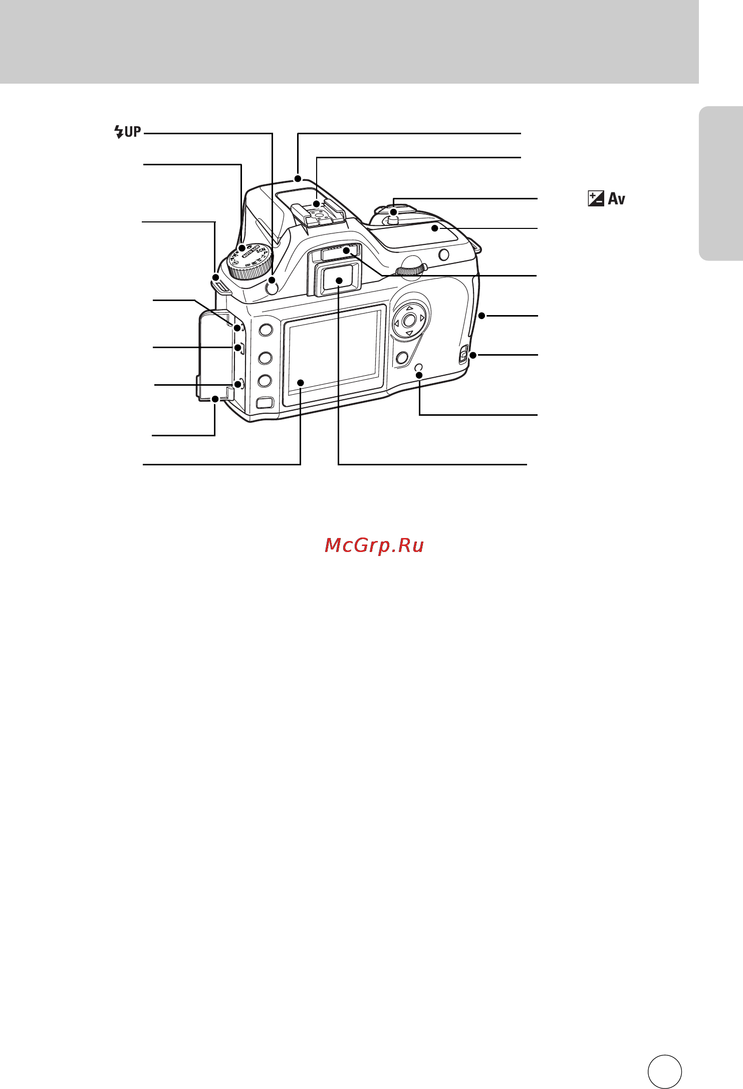 Samsung GX-1L [14/214] Азвание рабочих элементов