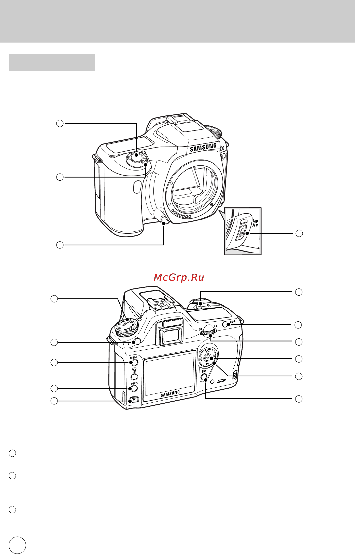 Samsung GX-1L [93/214] Спользование функциональных кнопок