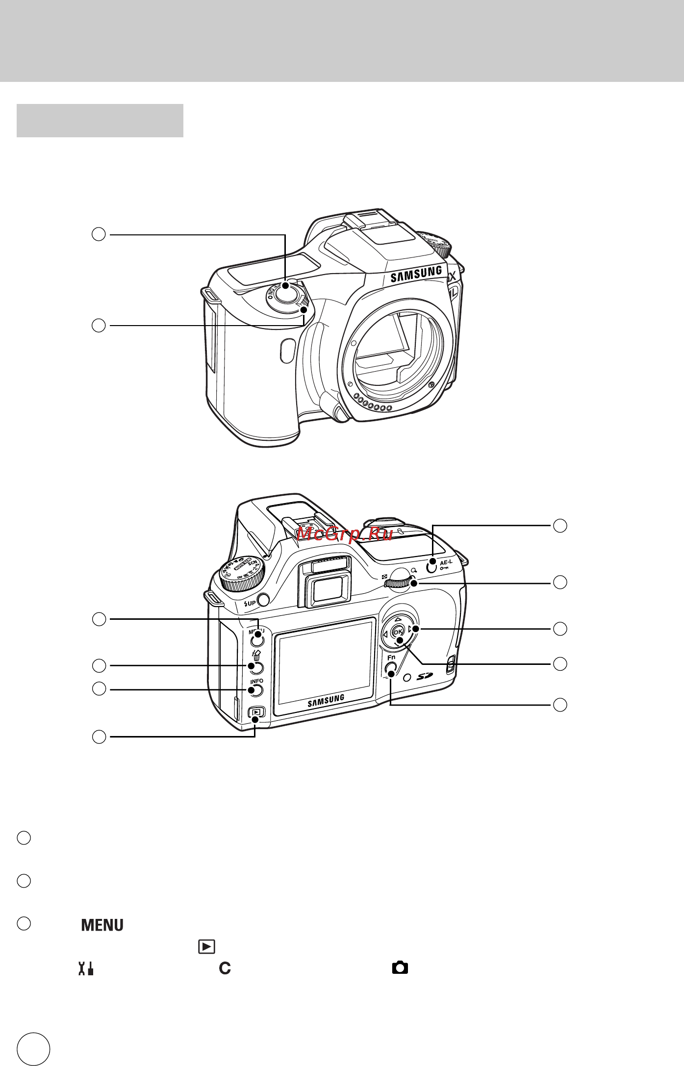Samsung GX-1L [95/214] Спользование функциональных кнопок