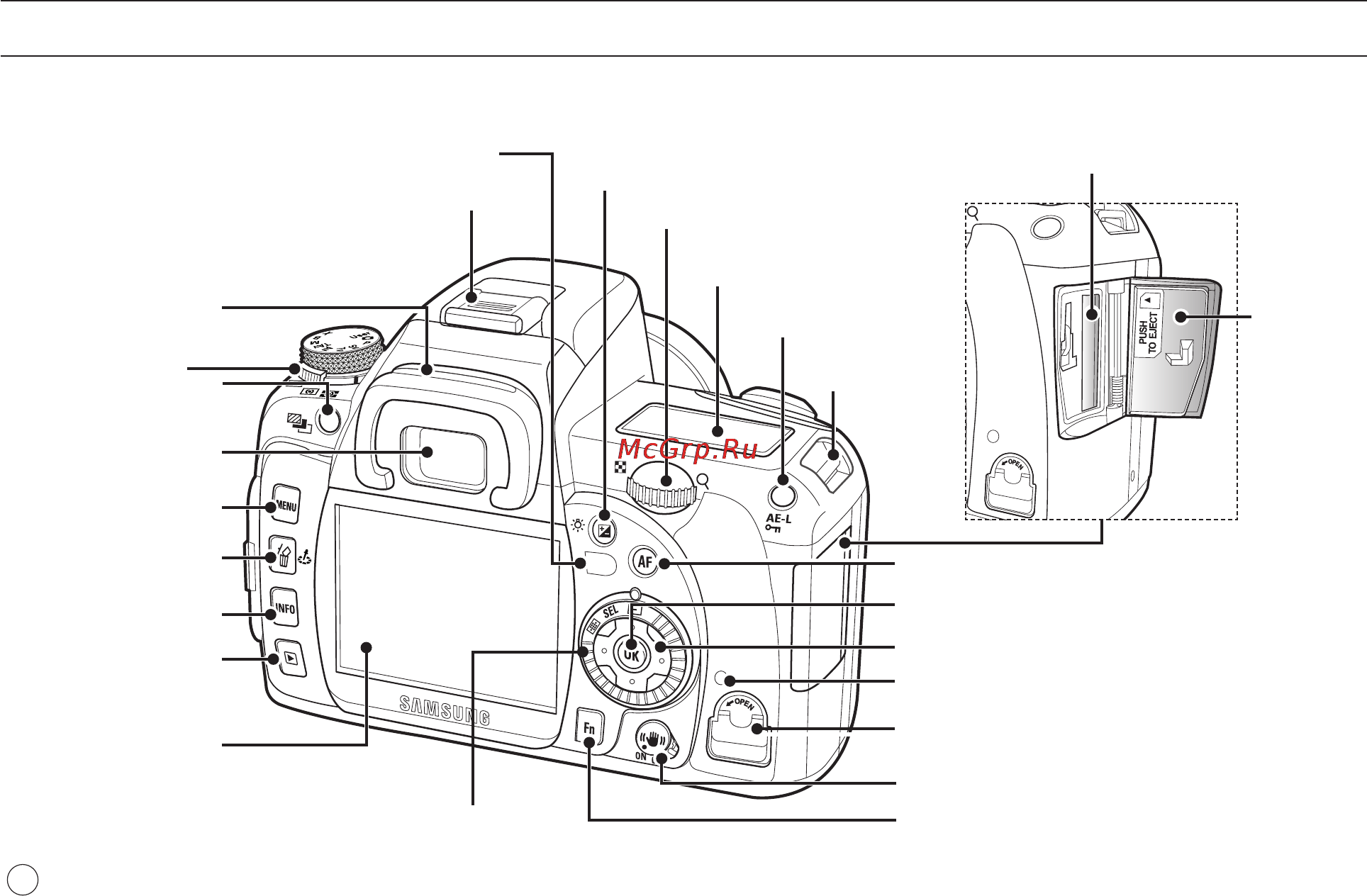 Samsung GX-20 [15/158] Устройство цифровой камеры