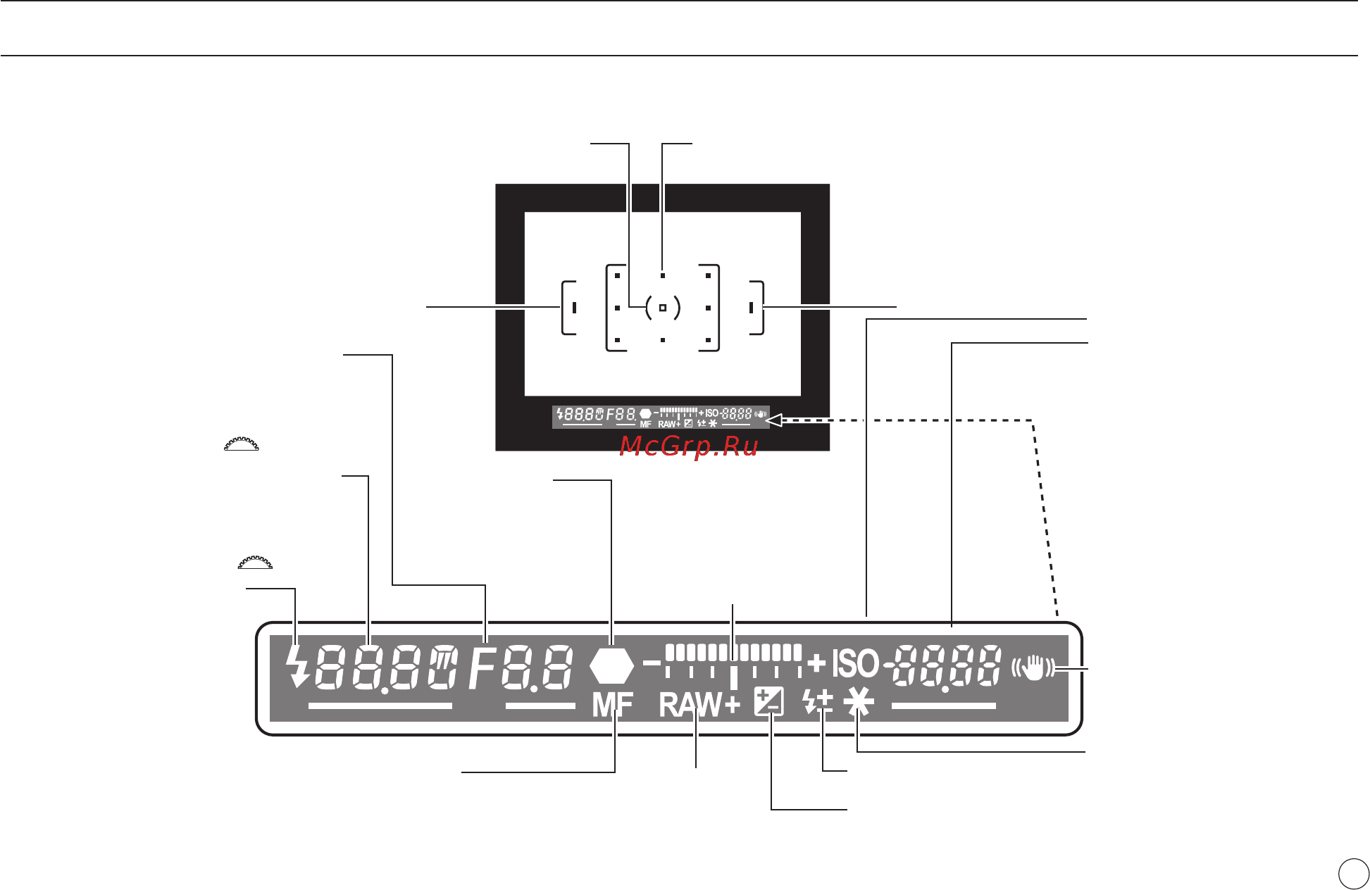 Samsung GX-20 [32/158] Индикация в видоискателе