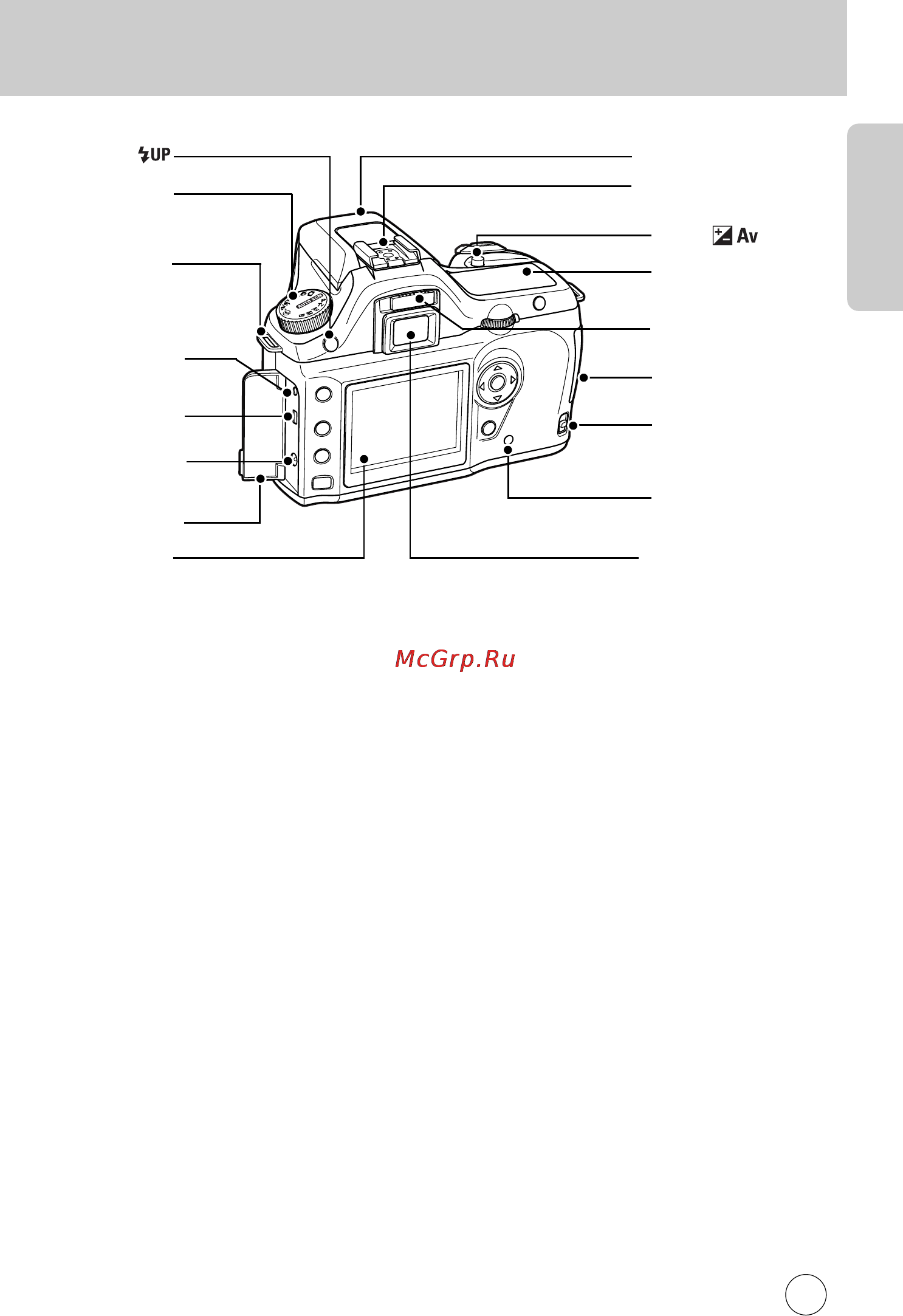 Samsung GX-1S [14/210] Азвание рабочих элементов