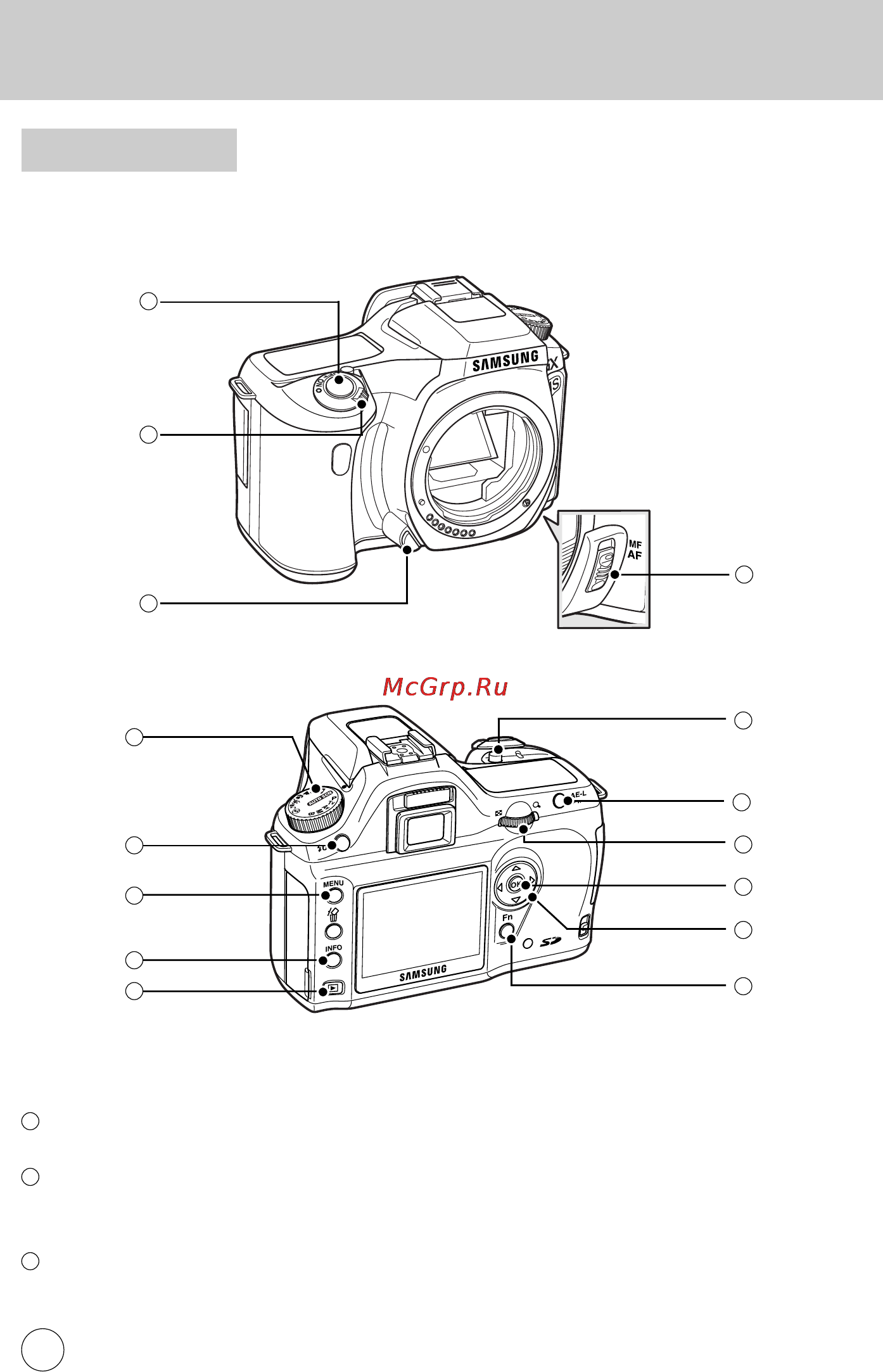 Samsung GX-1S [91/210] Спользование функциональных кнопок