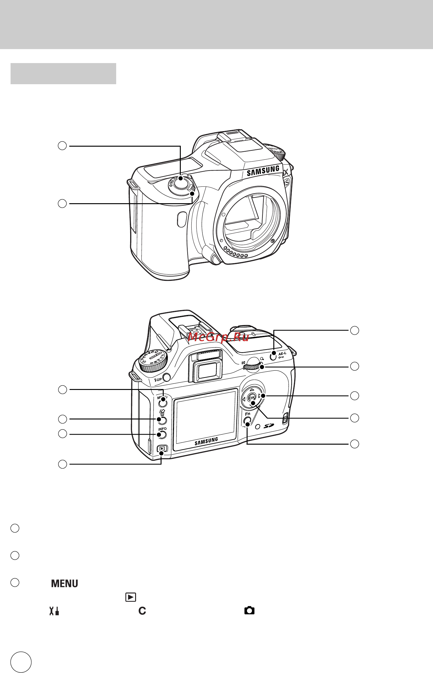 Samsung GX-1S [93/210] Спользование функциональных кнопок