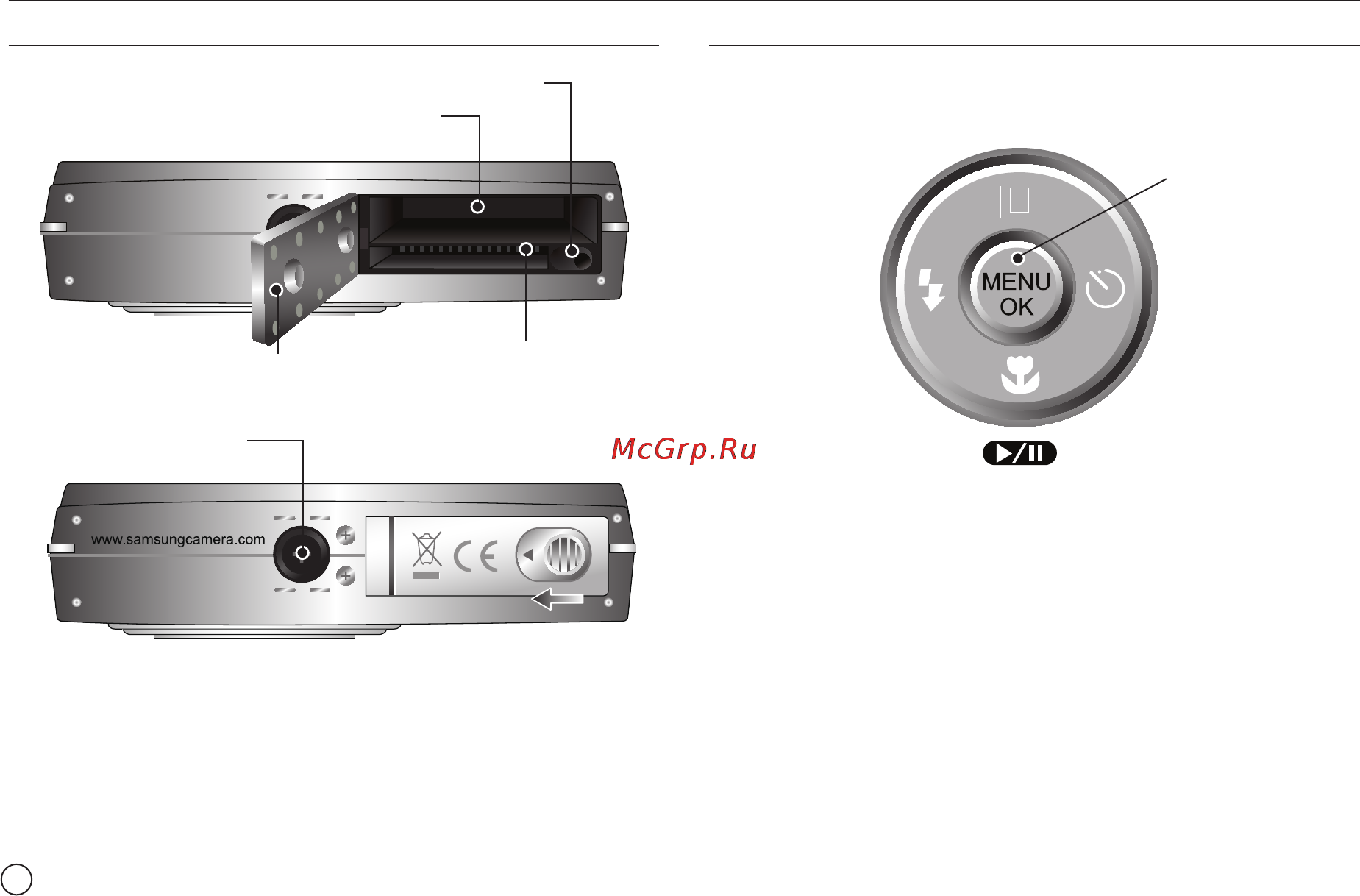 Samsung L110 [11/103] Рабочие элементы