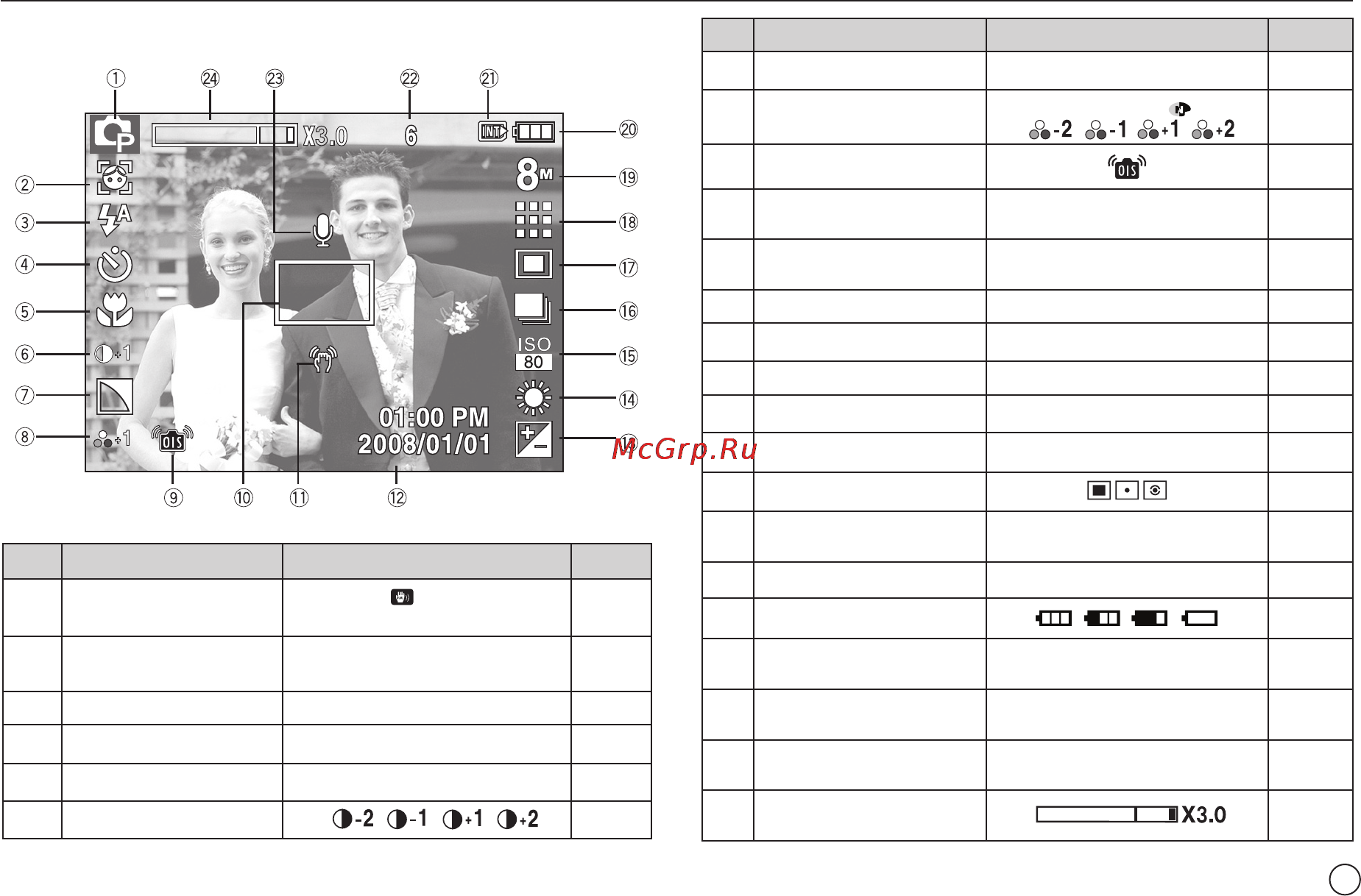Samsung L110 [20/103] На жк дисплее отображается информация о выбранных функциях и настройках съемки