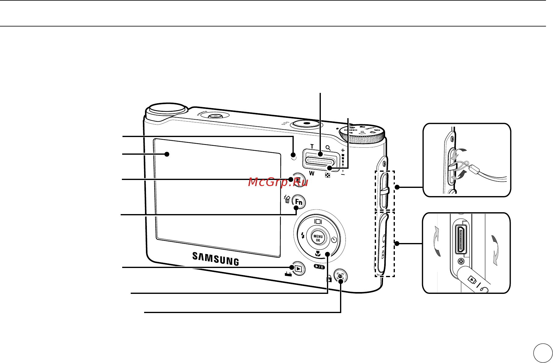 Samsung NV4 [10/119] Устройство фотокамеры