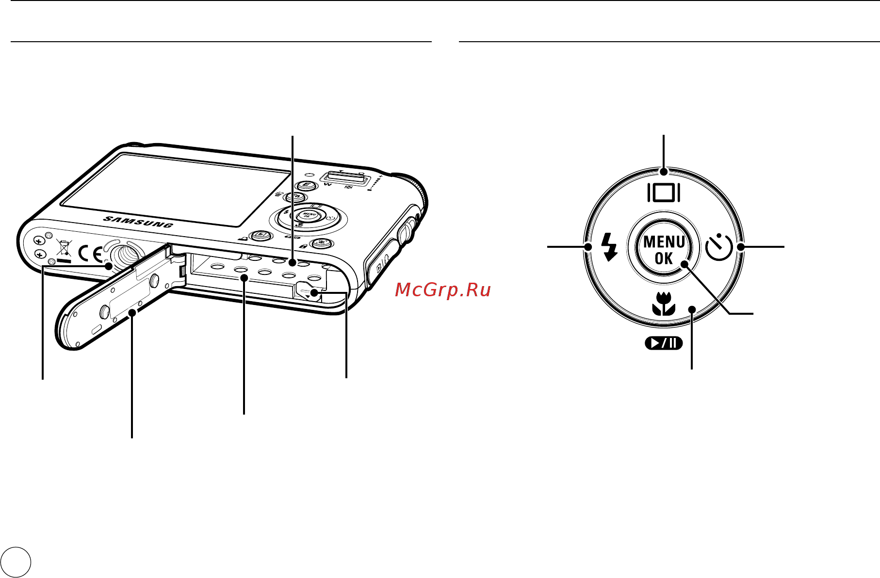 Samsung NV4 [11/119] Устройство фотокамеры