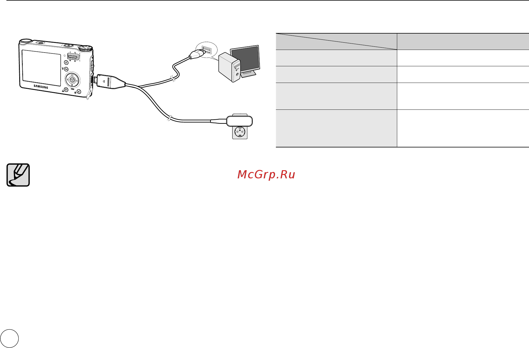 Samsung NV4 [15/119] Зарядка аккумуляторной батареи slb 0937