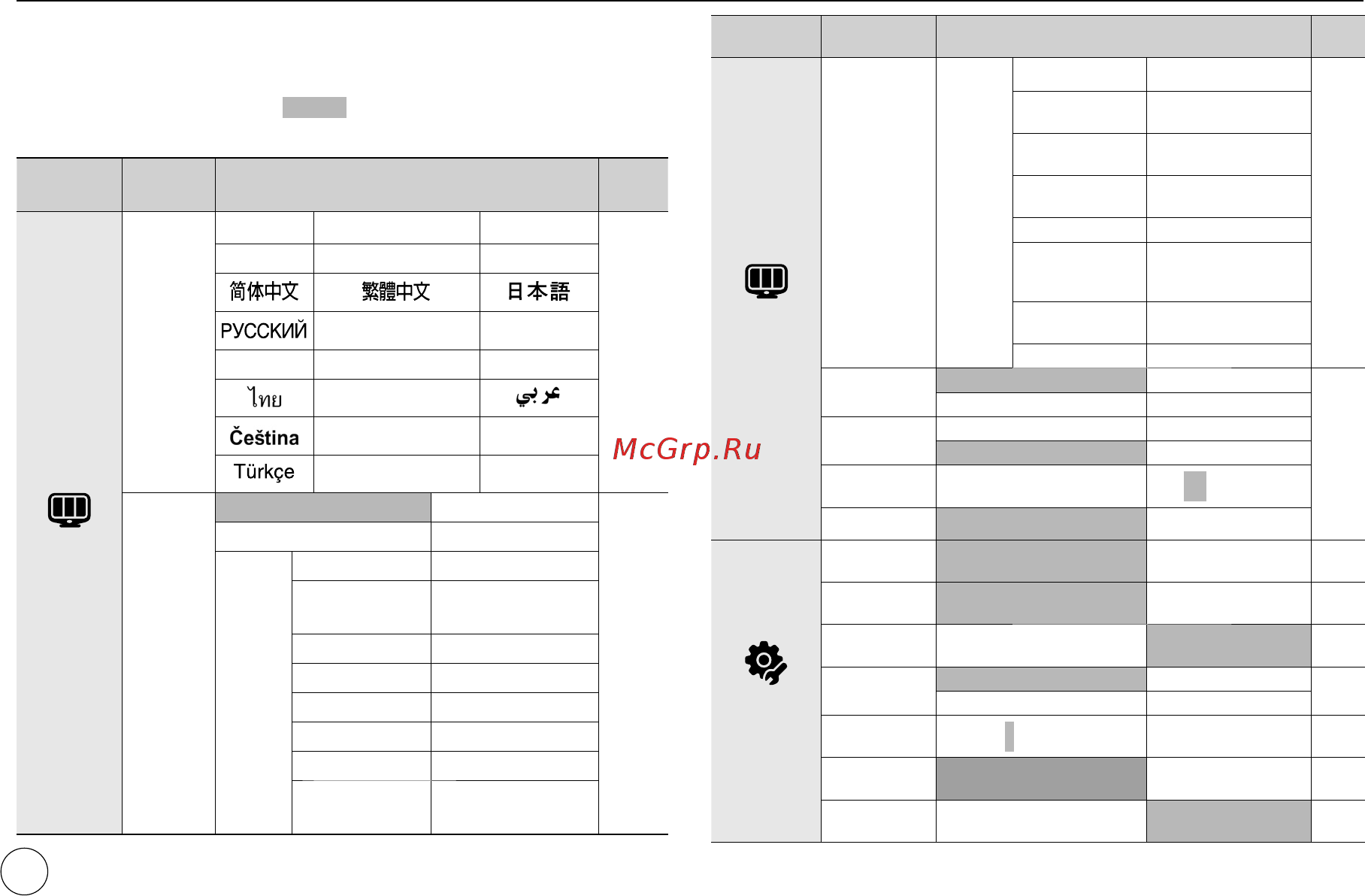 Samsung NV4 [73/119] Меню настройки