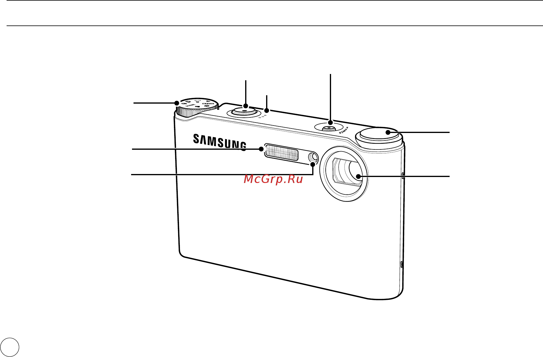 Samsung NV4 [9/119] Устройство фотокамеры