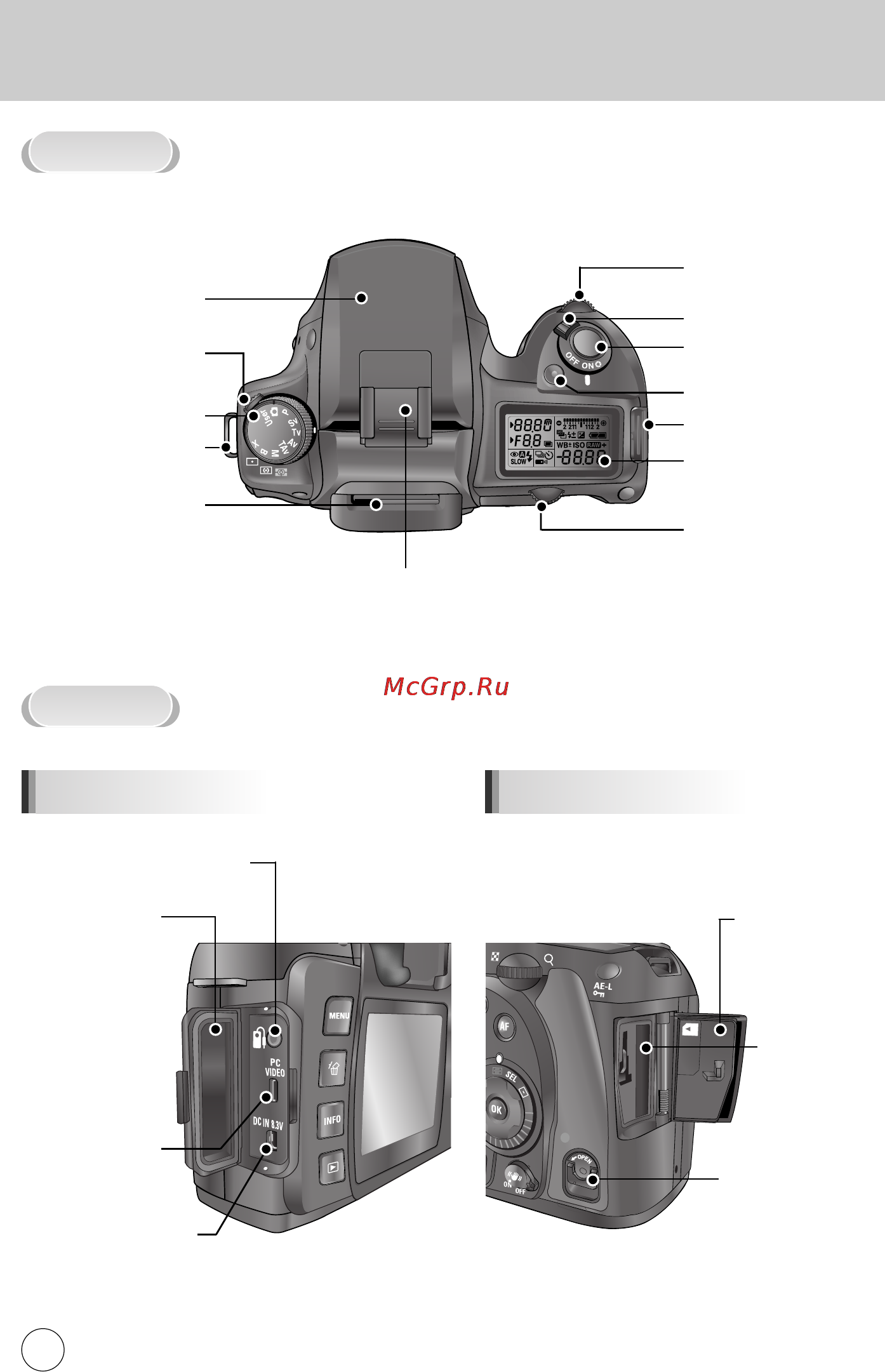 Samsung GX-10 [17/258] Ç á ìëâ ó ëı îâïâìúó