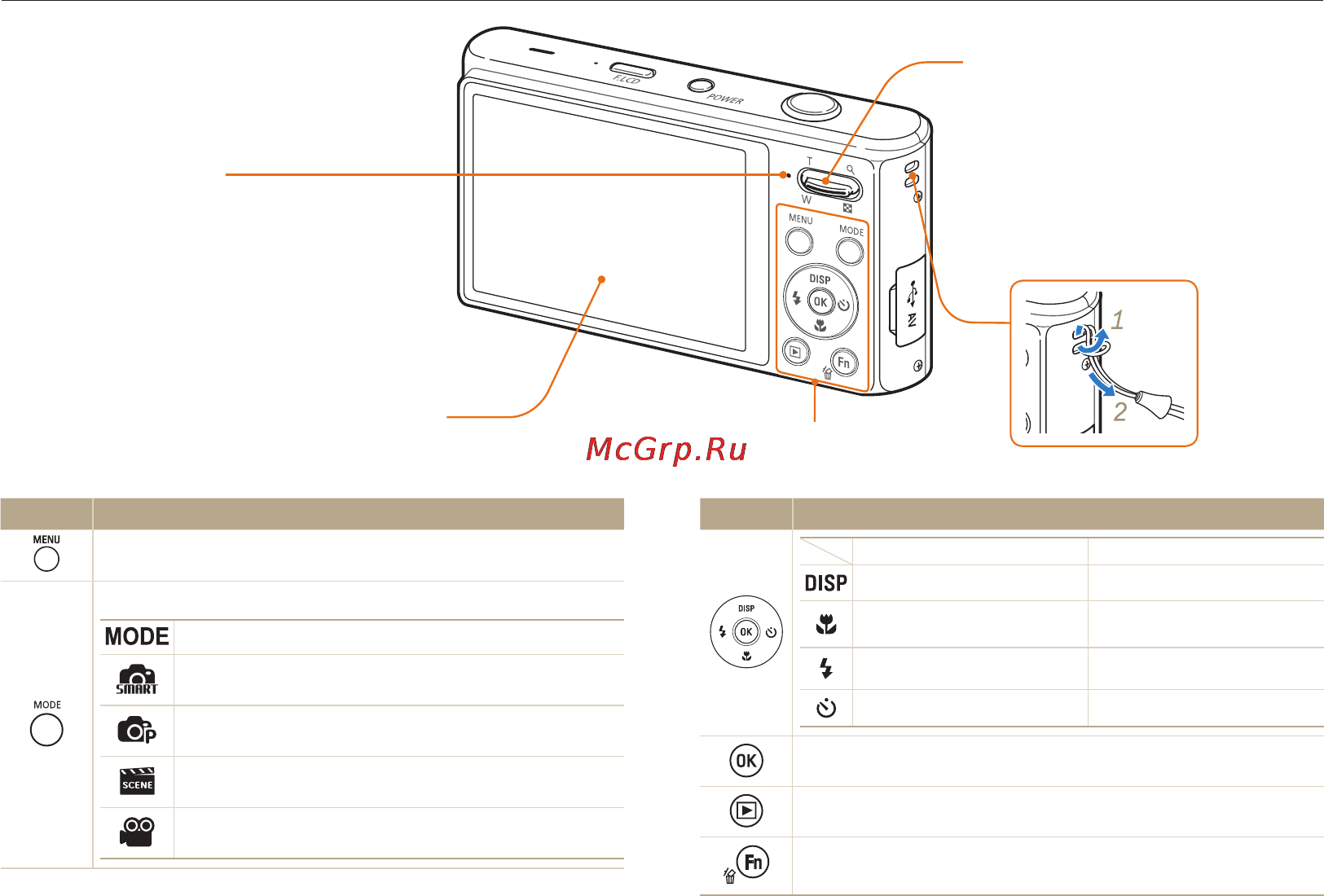 Samsung DV50 [16/121] Устройство камеры