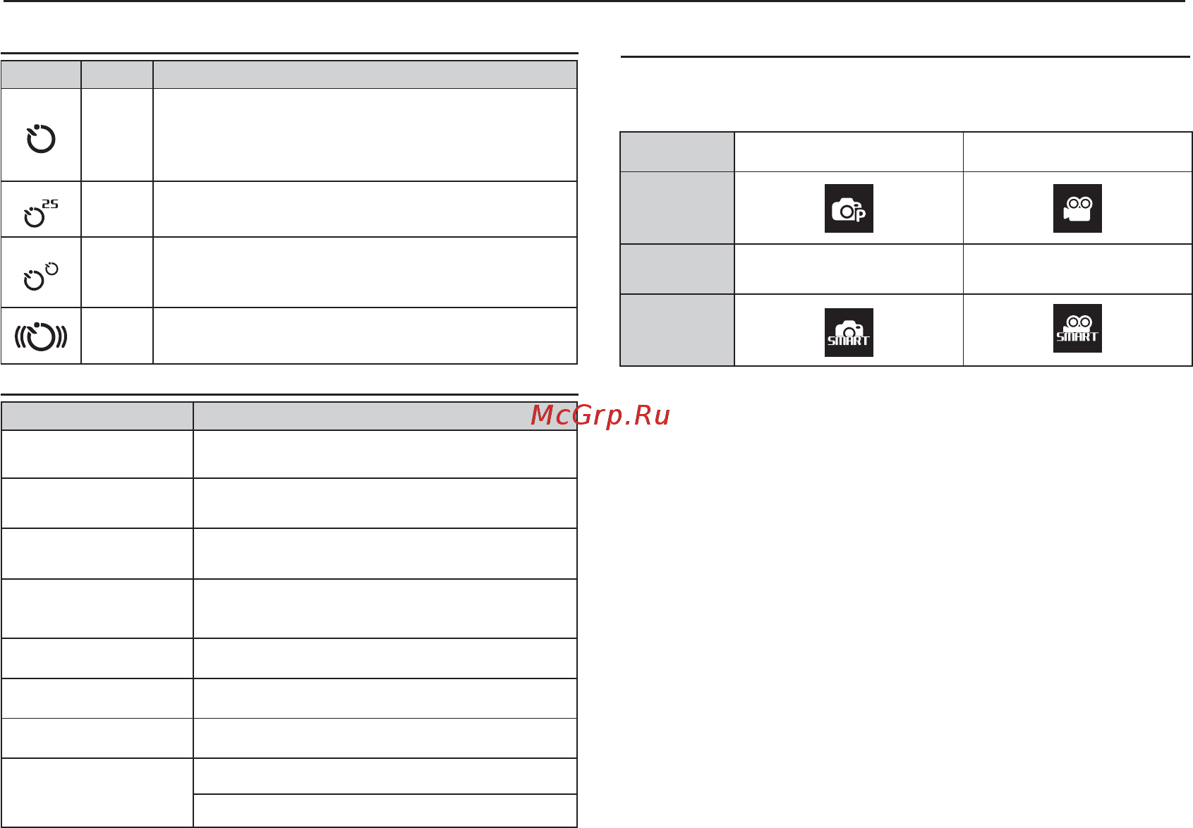 Samsung ST50 Red La Fleur [12/106] Рабочие элементы