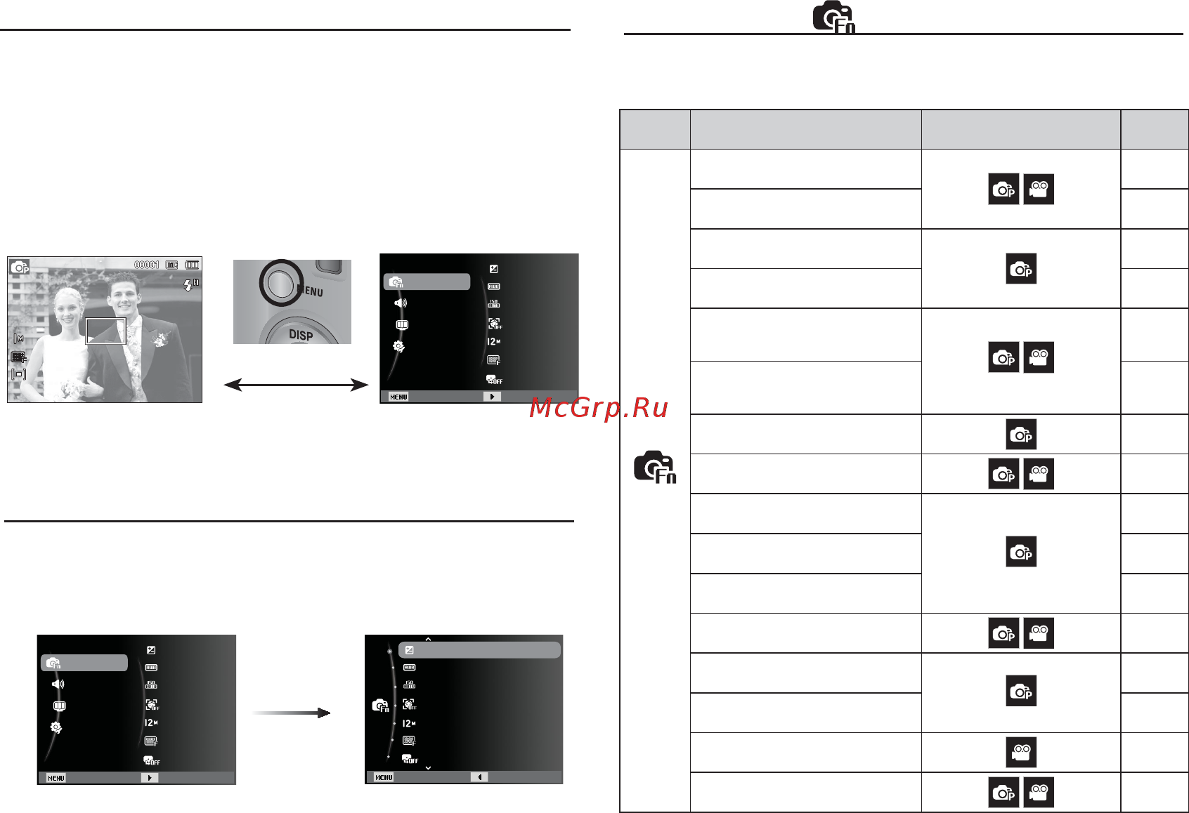 Samsung ST50 Red La Fleur [32/106] Кнопка menu функции îê1