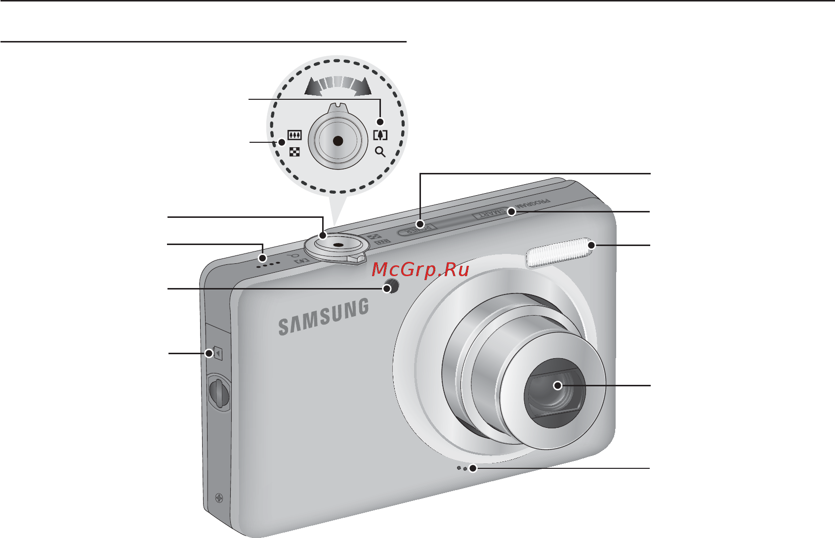 Samsung ST50 [9/106] Рабочие элементы