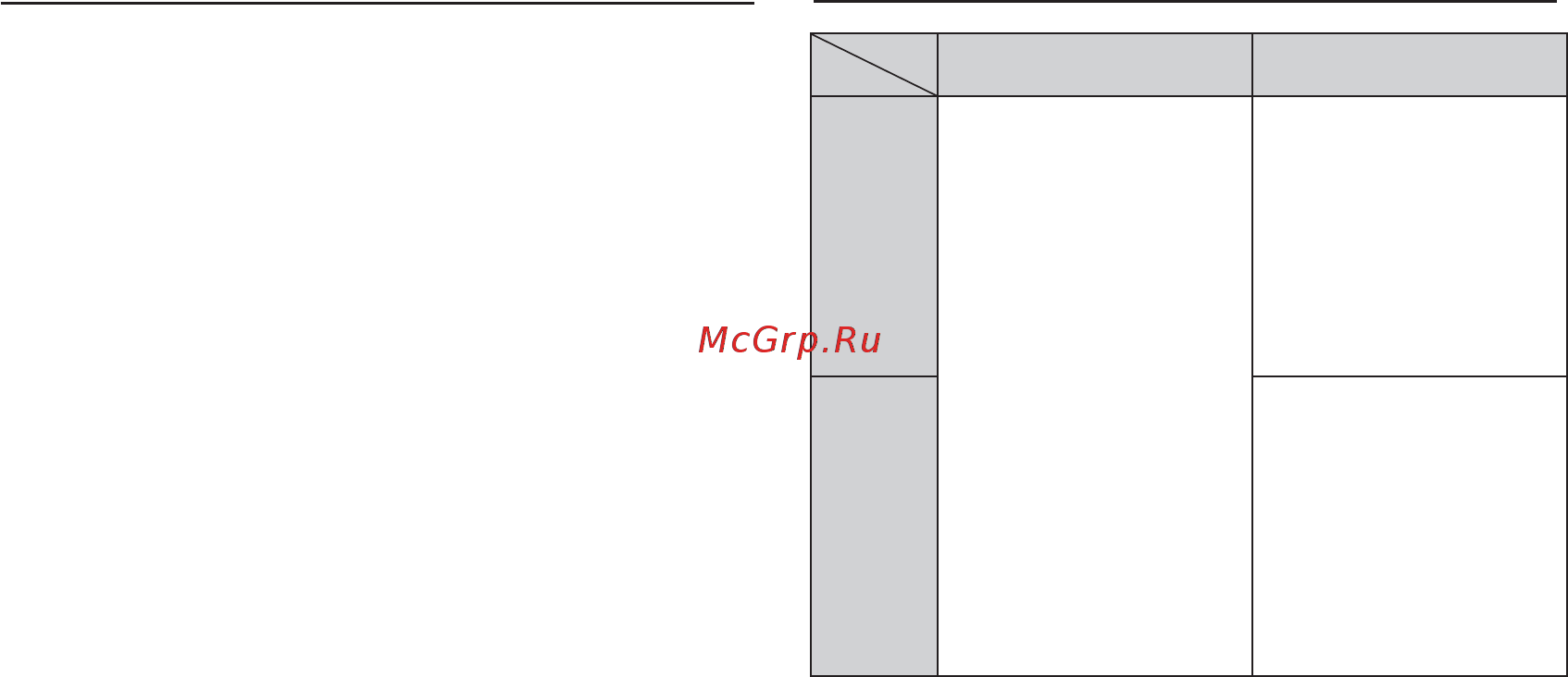 Samsung ST50 Red La Fleur [91/106] Системные требования