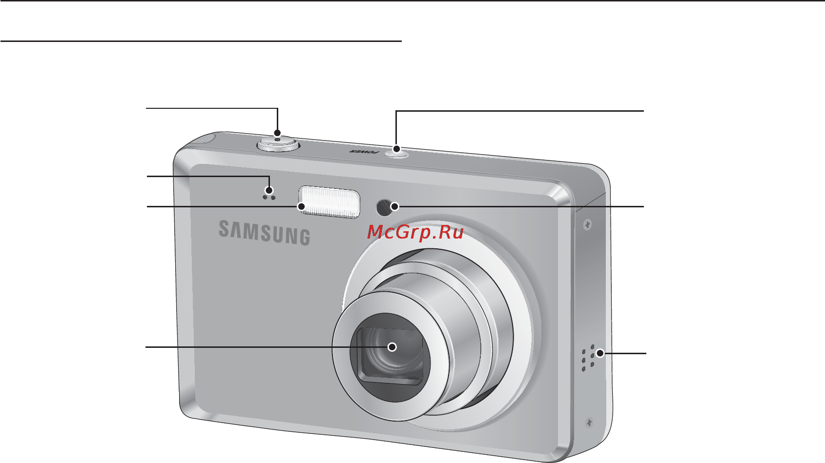 Samsung ES55 [9/98] Рабочие элементы