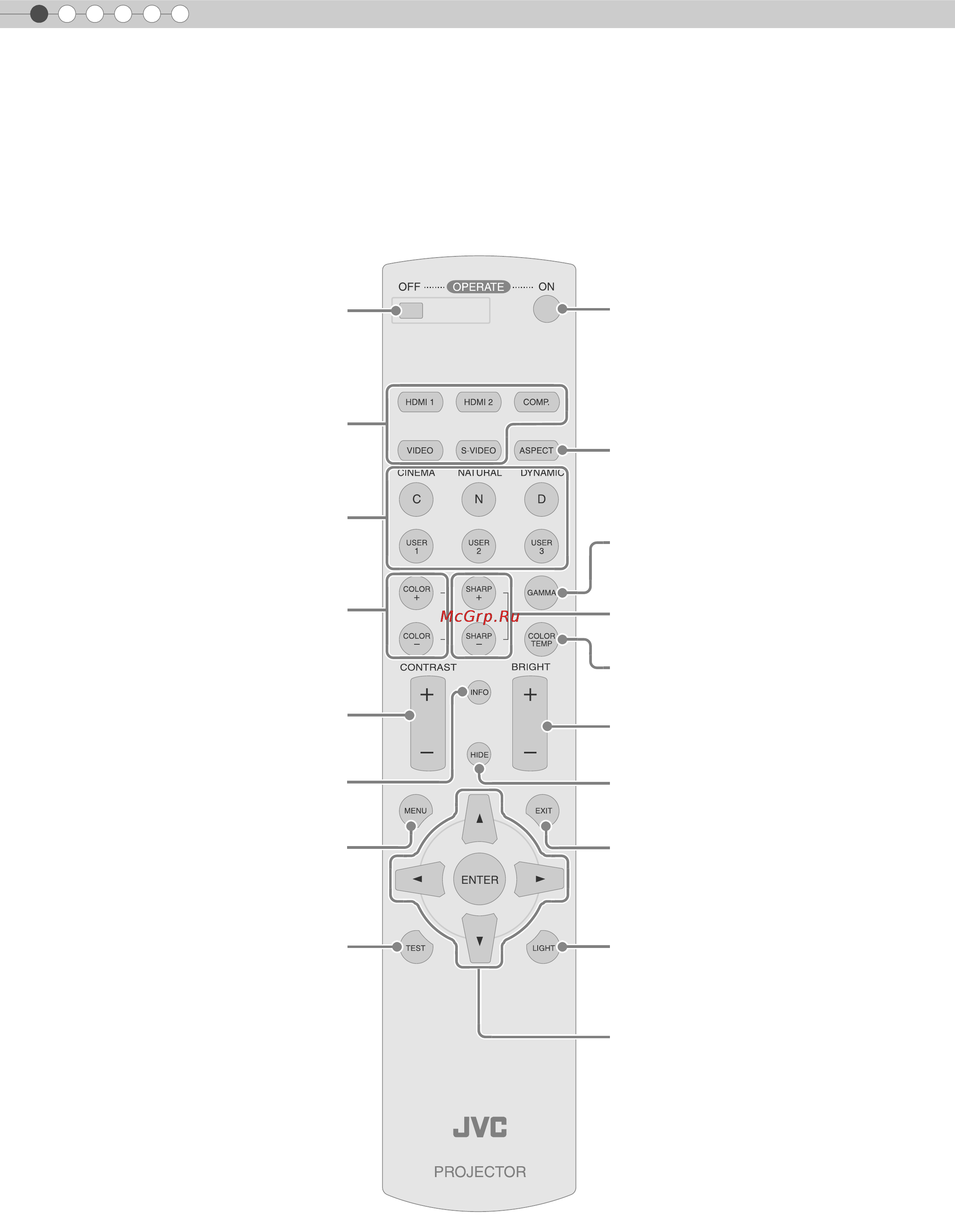 JVC DLA-HD1 [16/106] Controls and features continued