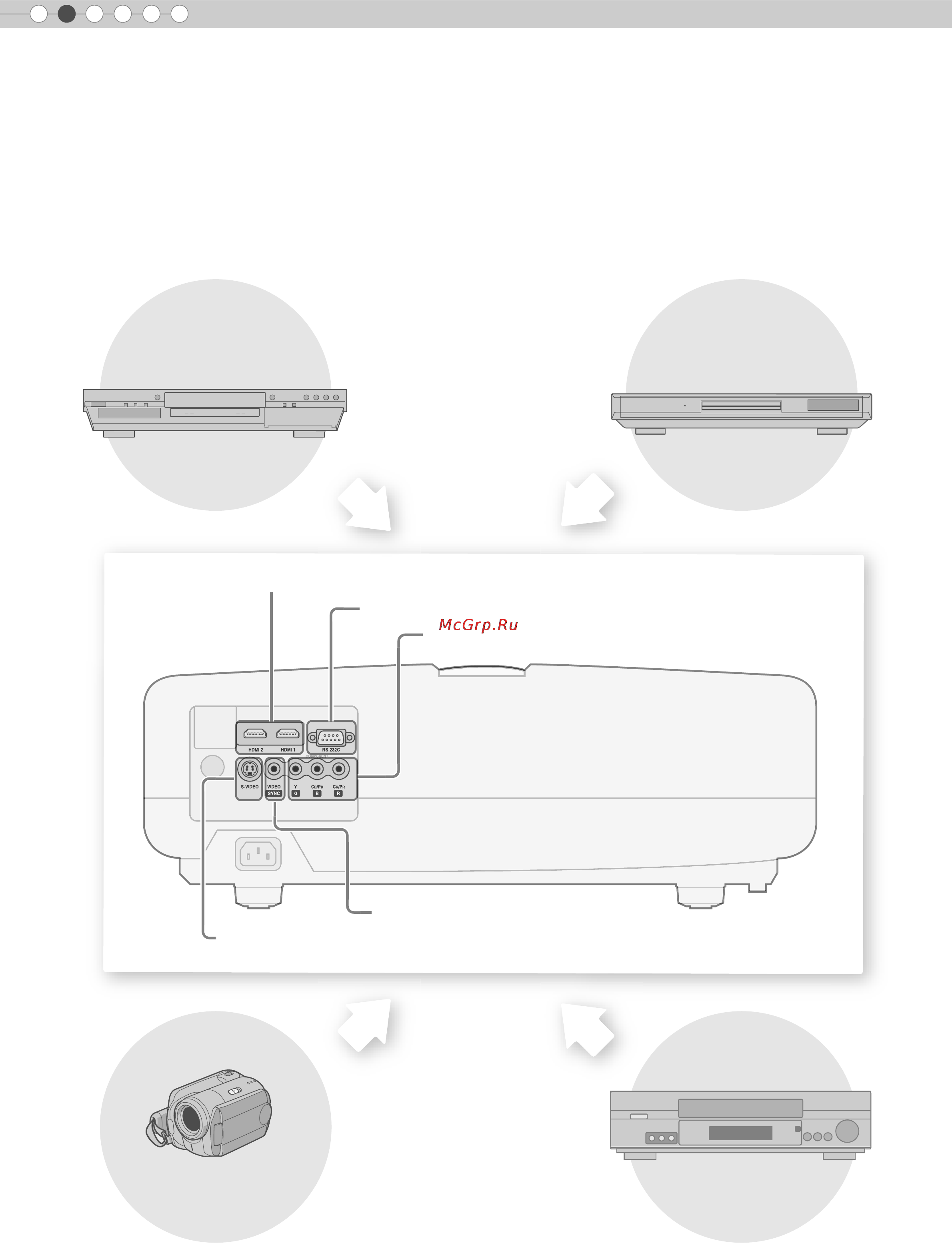JVC DLA-HD1 [18/106] Selecting connecting devices