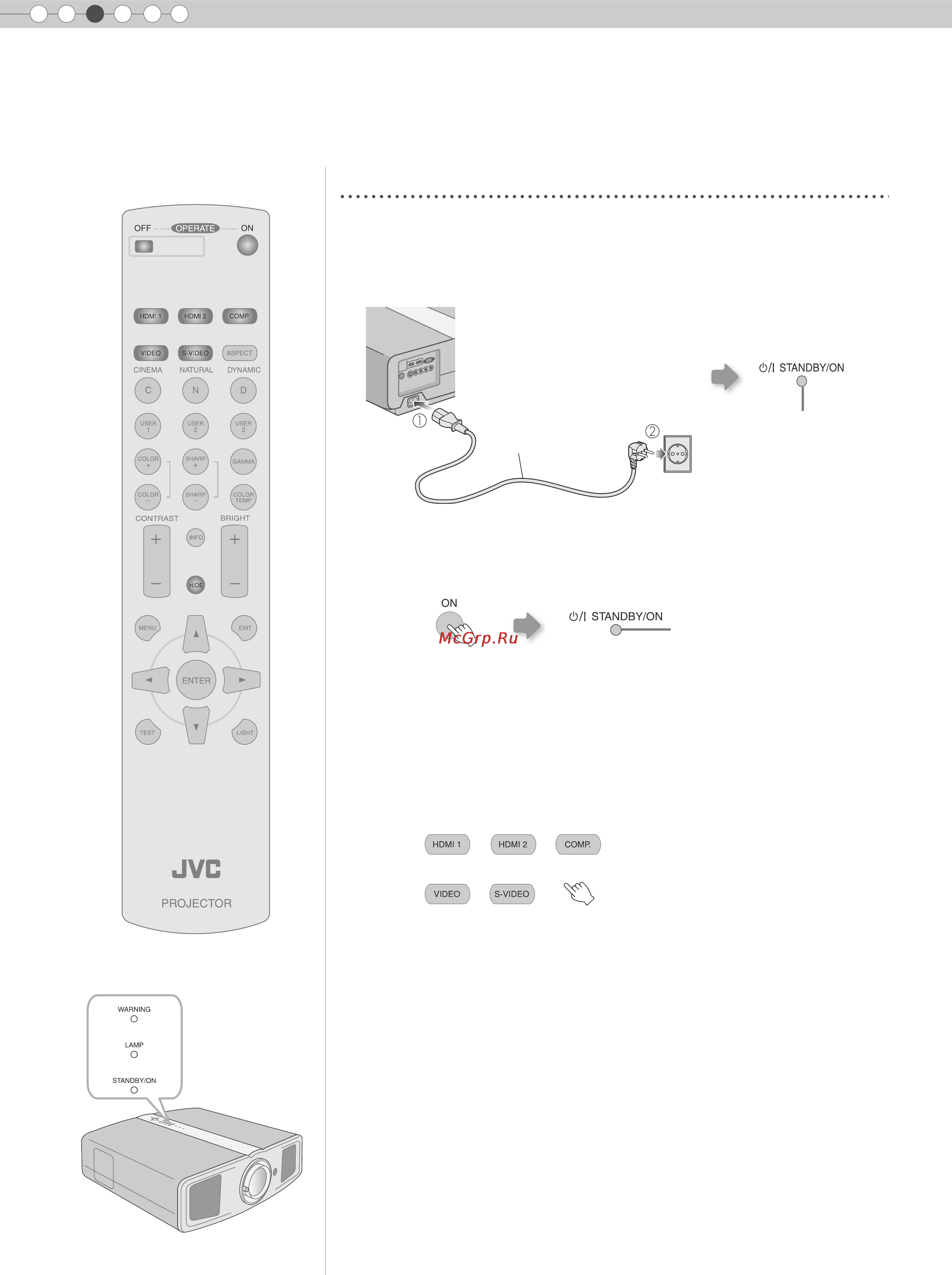 JVC DLA-HD1 [24/106] Projecting image