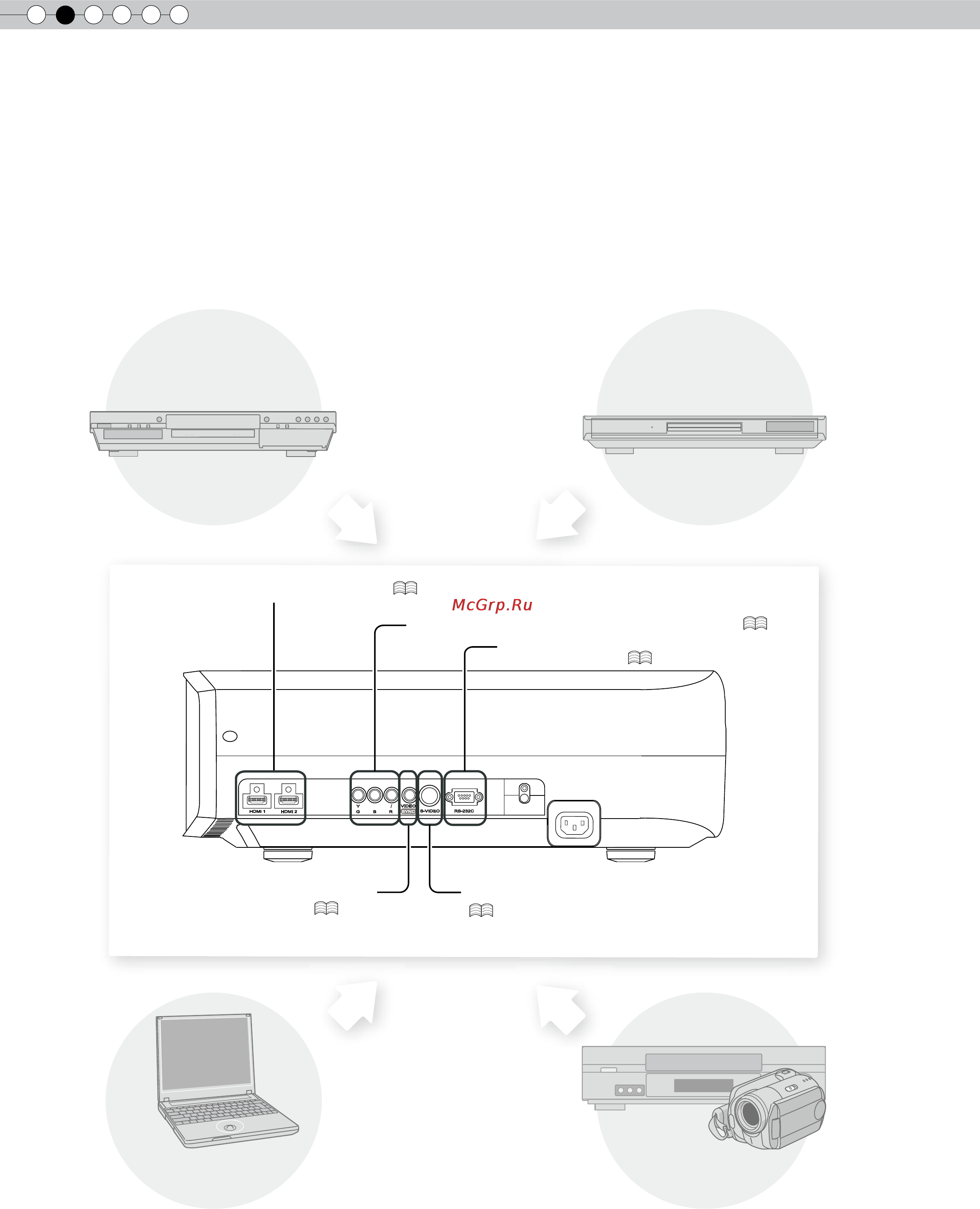 JVC DLA-HD350 [76/173] Selezione dei dispositivi di connessione
