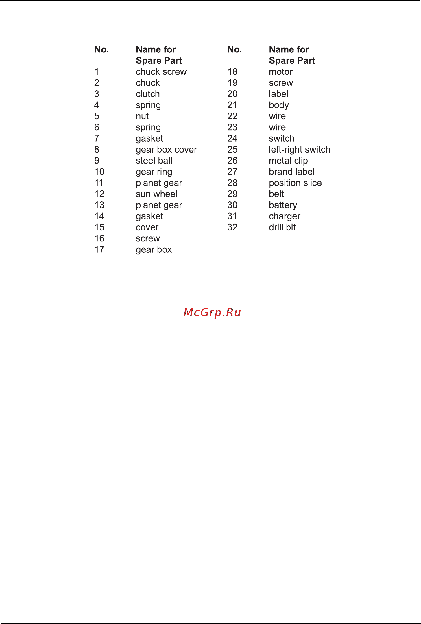 Stomer SAD-12-D [35/44] Parts list