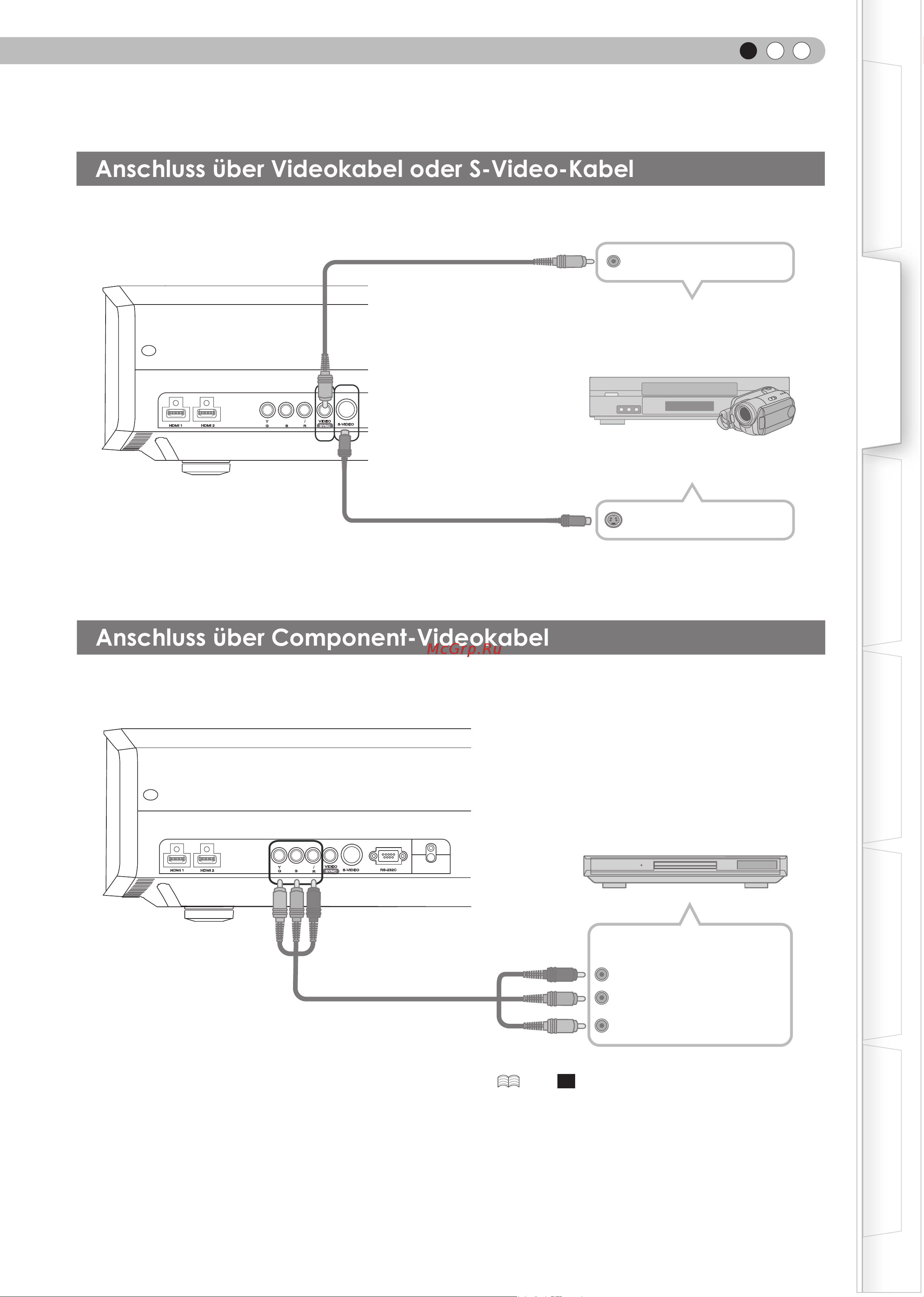 JVC DLA-HD550 [17/175] Anschluss über component videokabel