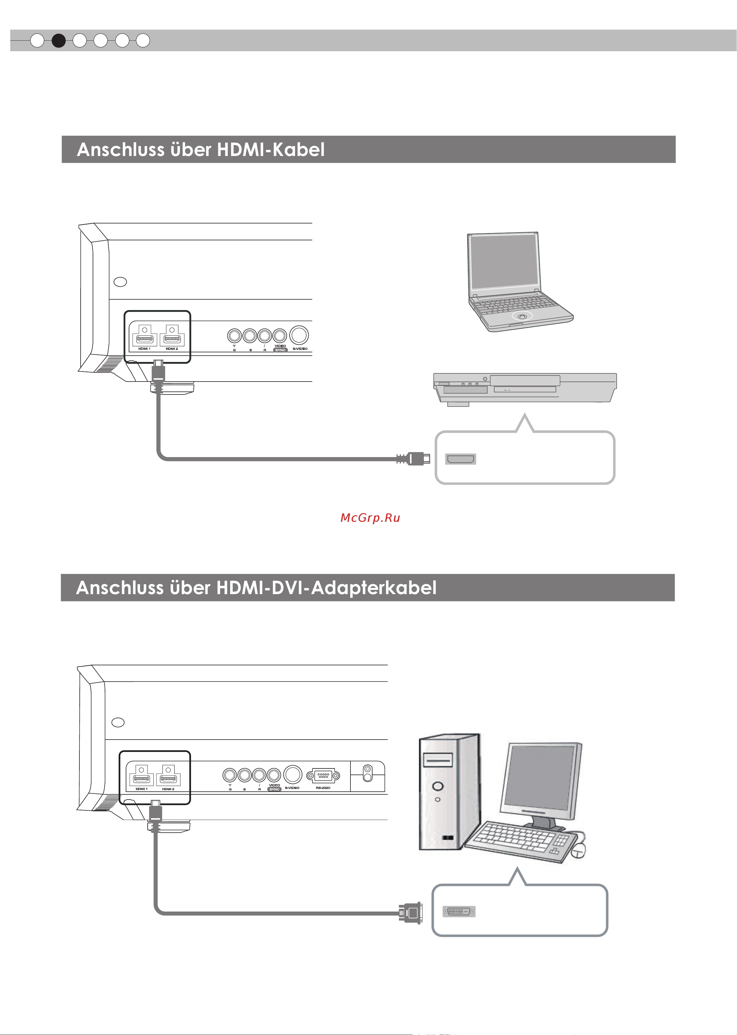JVC DLA-HD550 [18/175] Anschluss über hdmi dvi adapterkabel