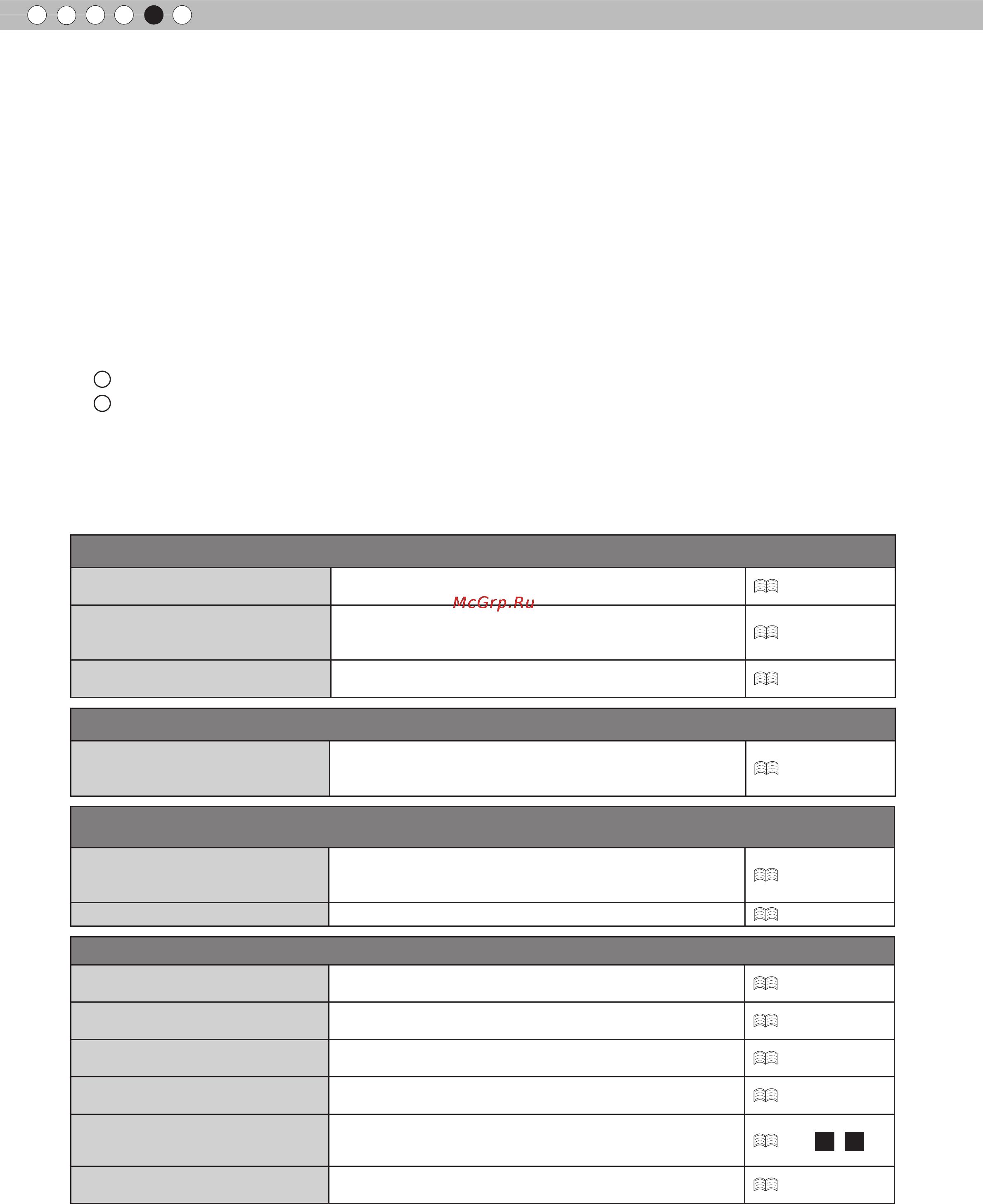 JVC DLA-RS10 [104/179] Risoluzione dei problemi