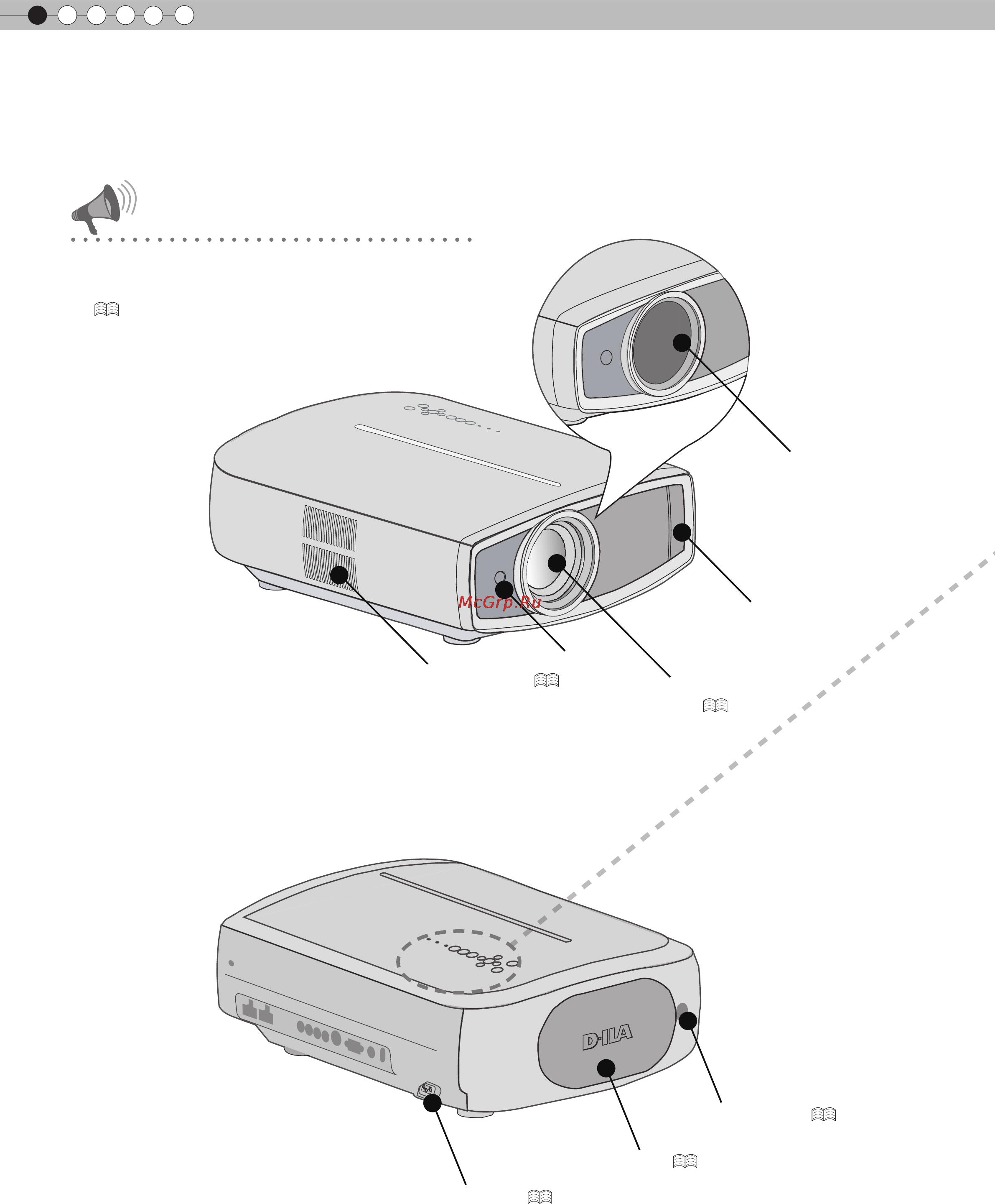 JVC DLA-RS10 [134/179] Органы управления и функции