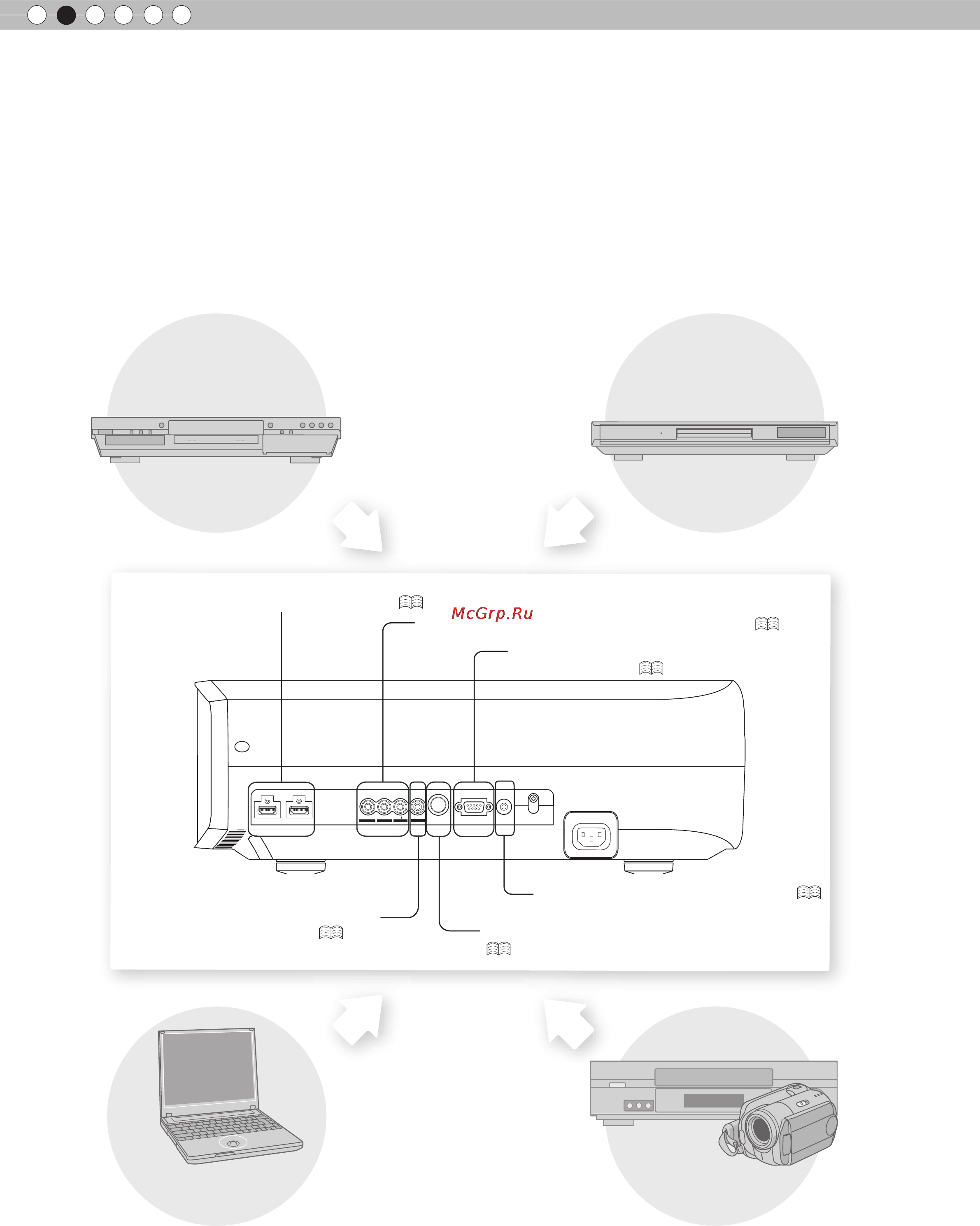 JVC DLA-RS10 [78/179] Selezione dei dispositivi di connessione