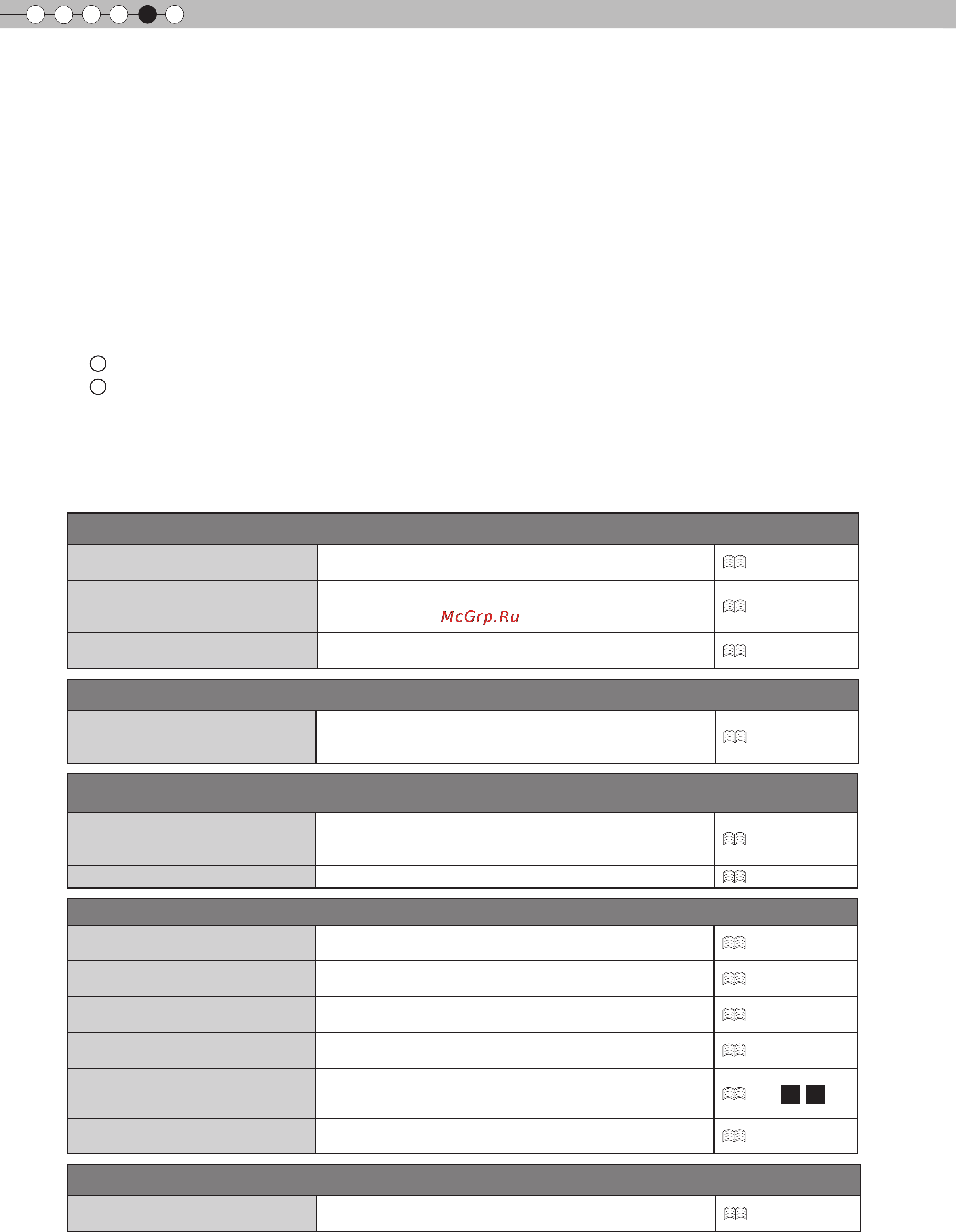 JVC DLA-RS15 [104/181] Risoluzione dei problemi