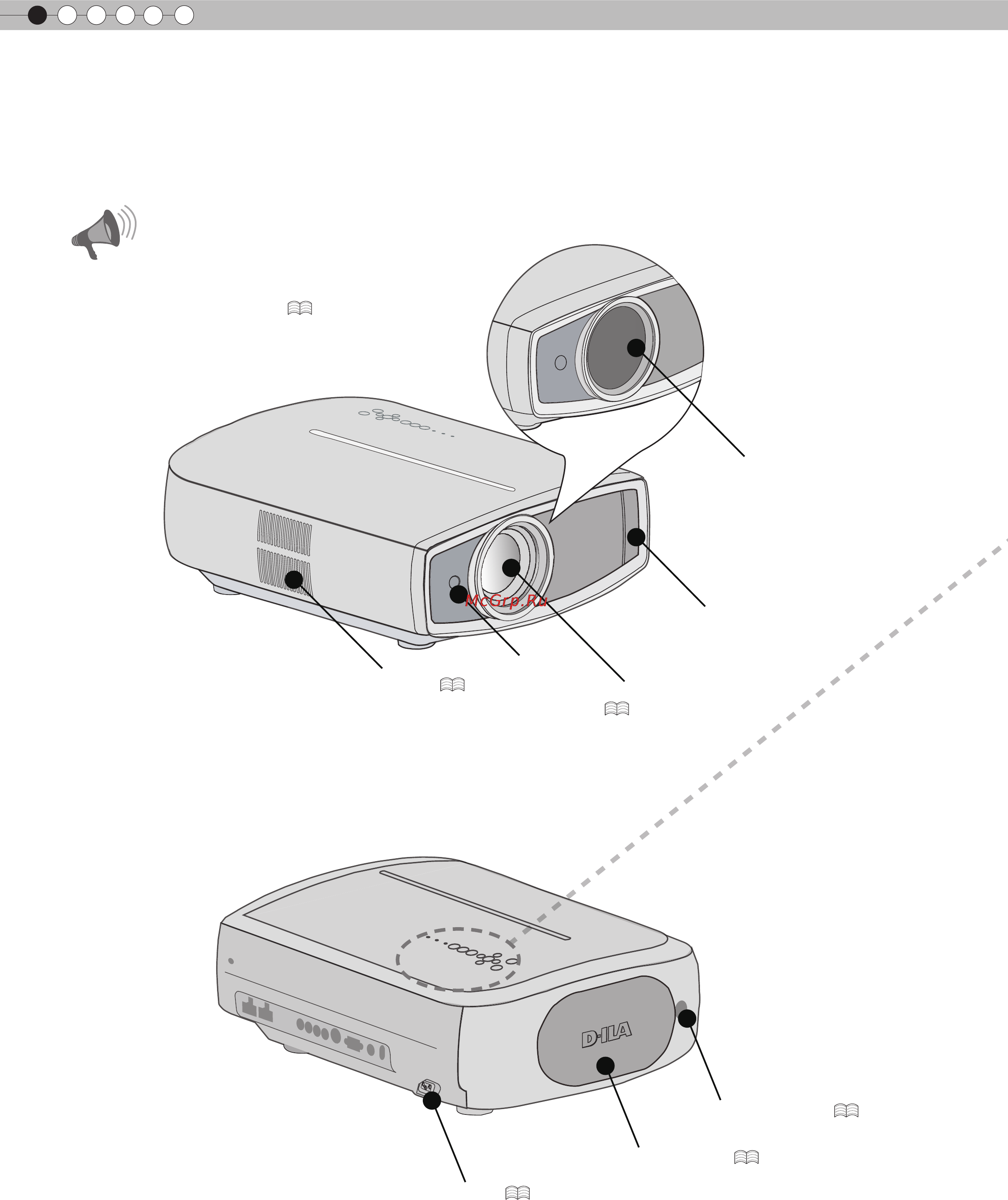 JVC DLA-RS15 [12/181] Rückseite oberseite rechte seite